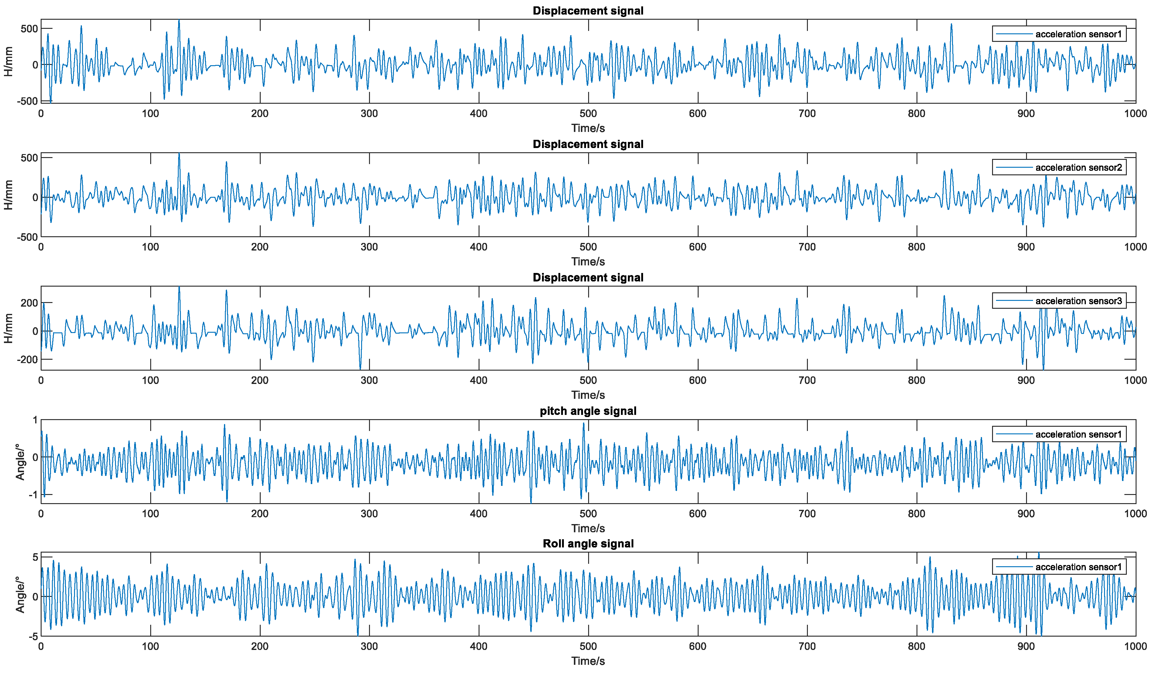 Jmse 11 00931 g012 Jmse 11 00931 g012