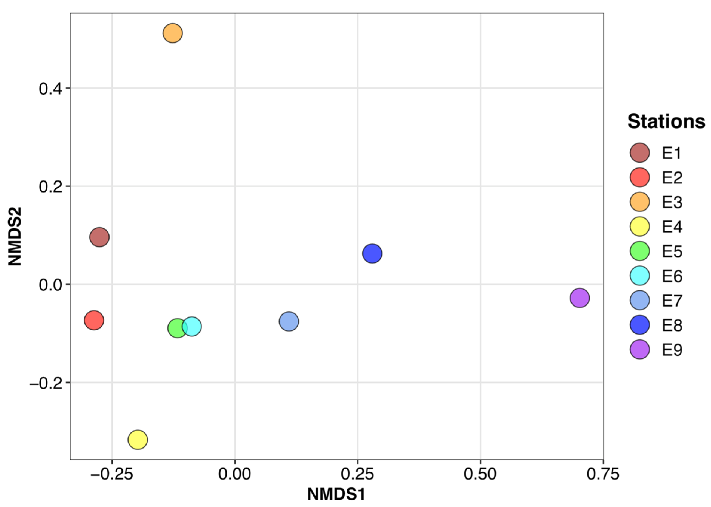 Jmse 11 00933 g004 Jmse 11 00933 g004