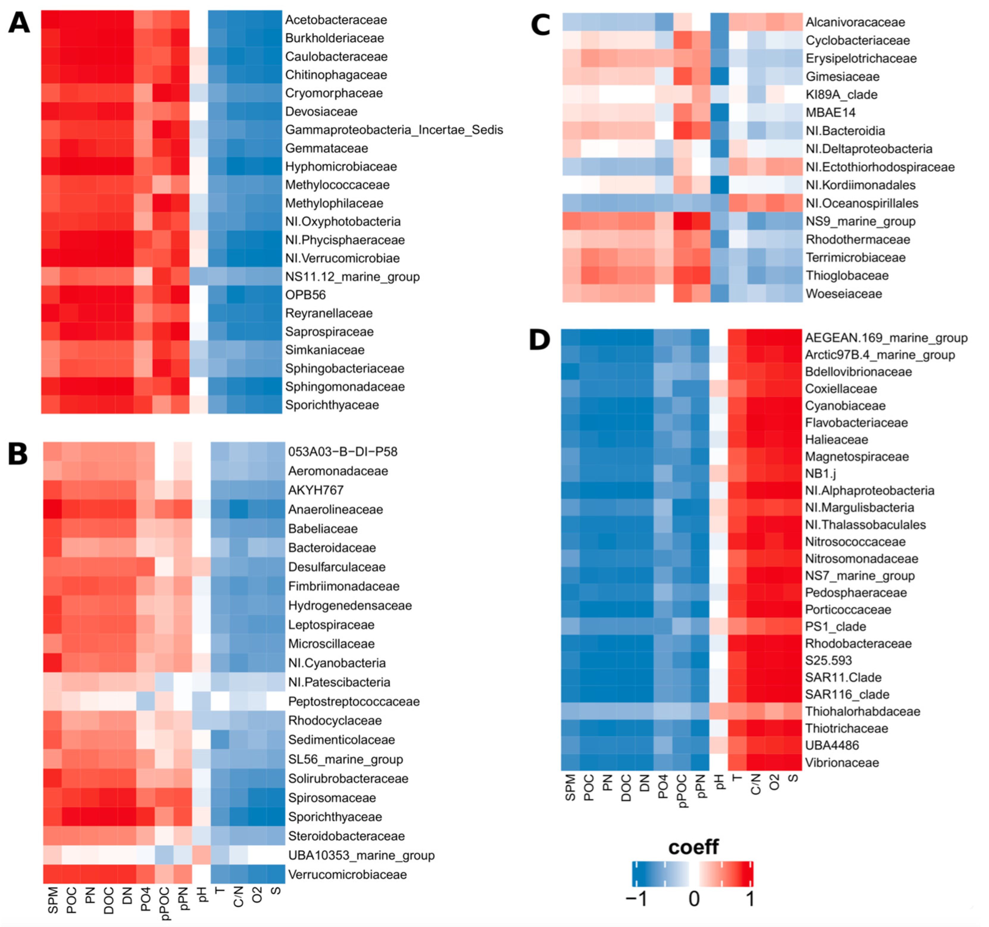 Jmse 11 00933 g005 Jmse 11 00933 g005