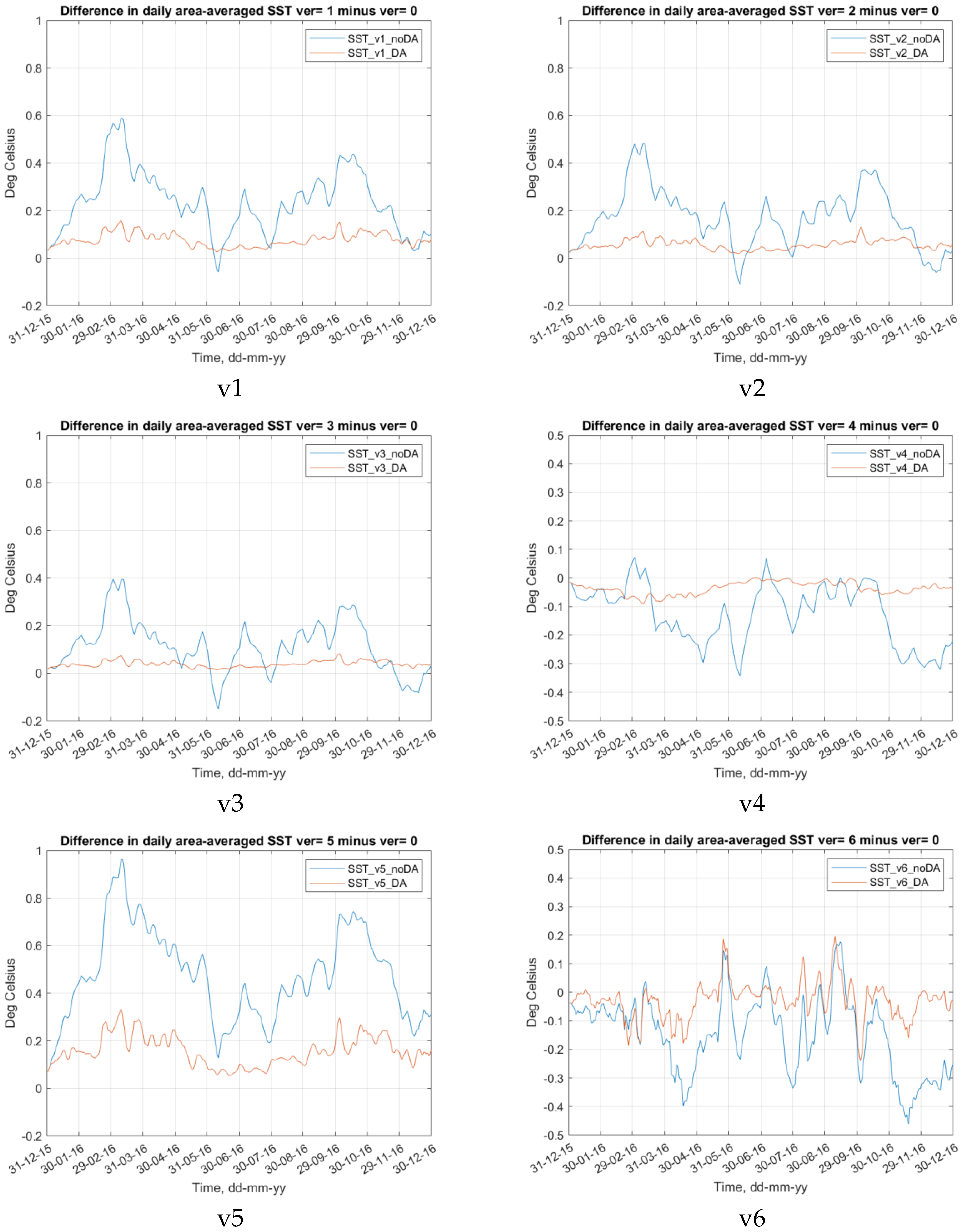 Jmse 11 00935 g004a Jmse 11 00935 g004a