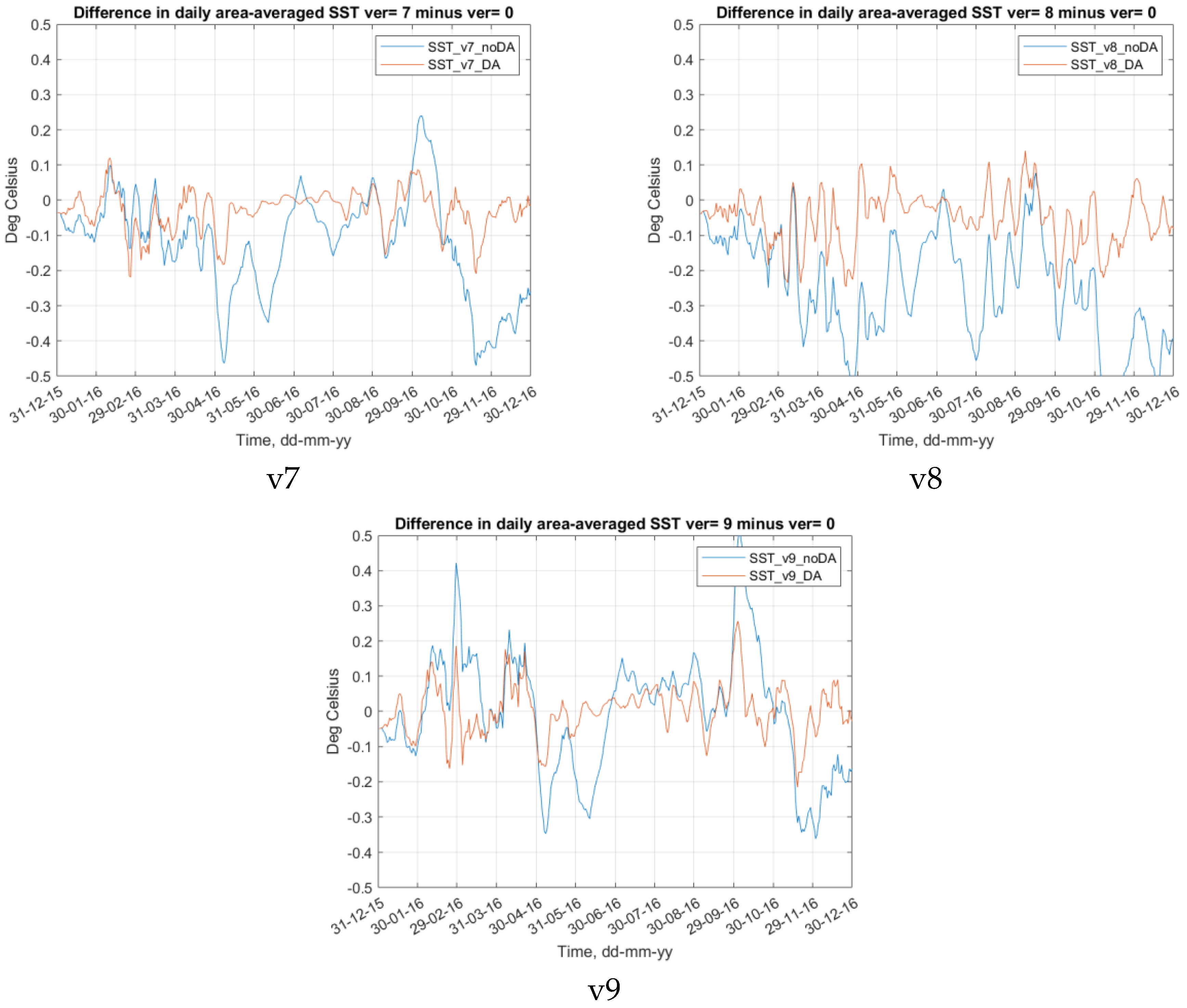 Jmse 11 00935 g004b Jmse 11 00935 g004b