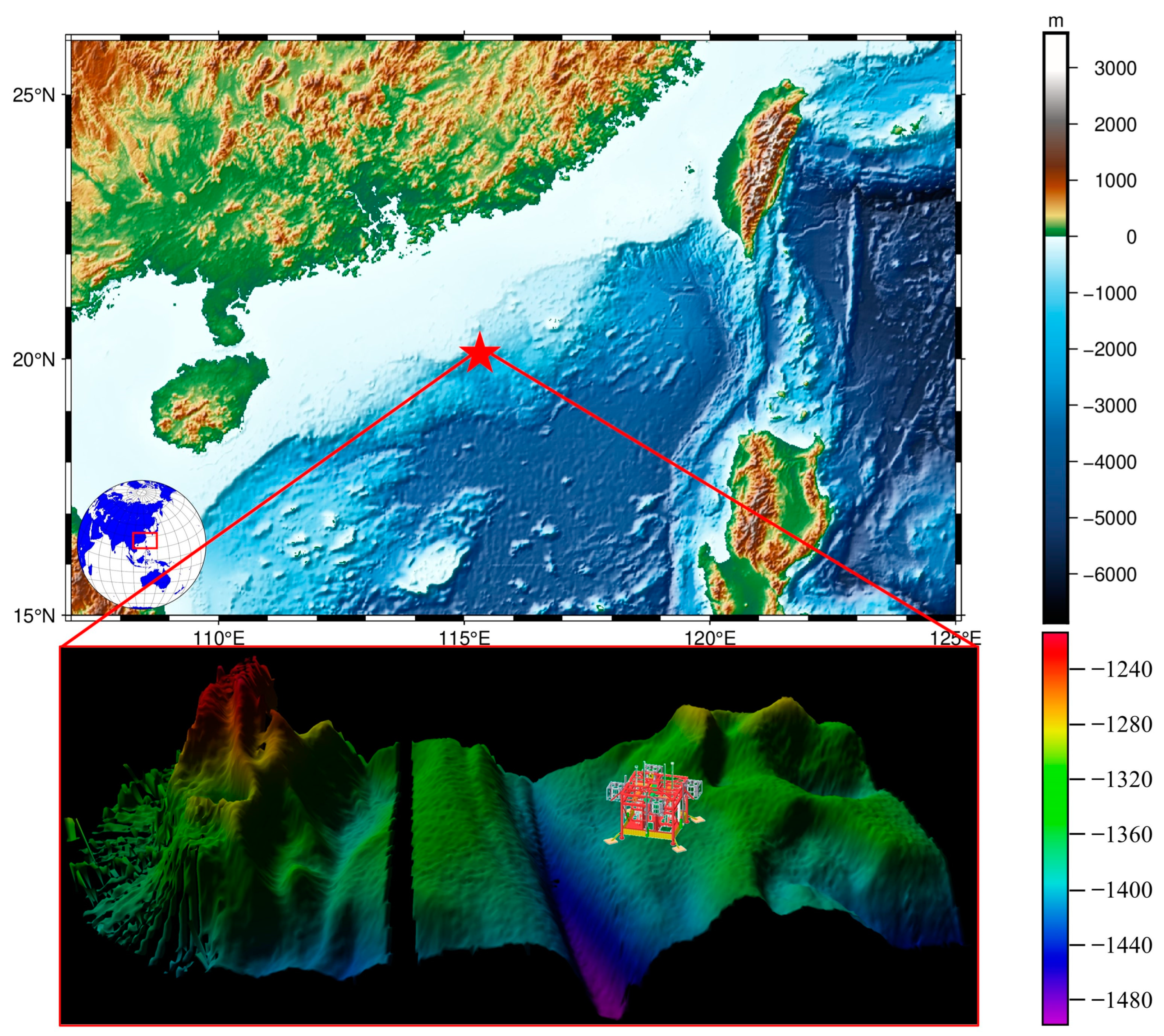 Jmse 11 00937 g001 Jmse 11 00937 g001