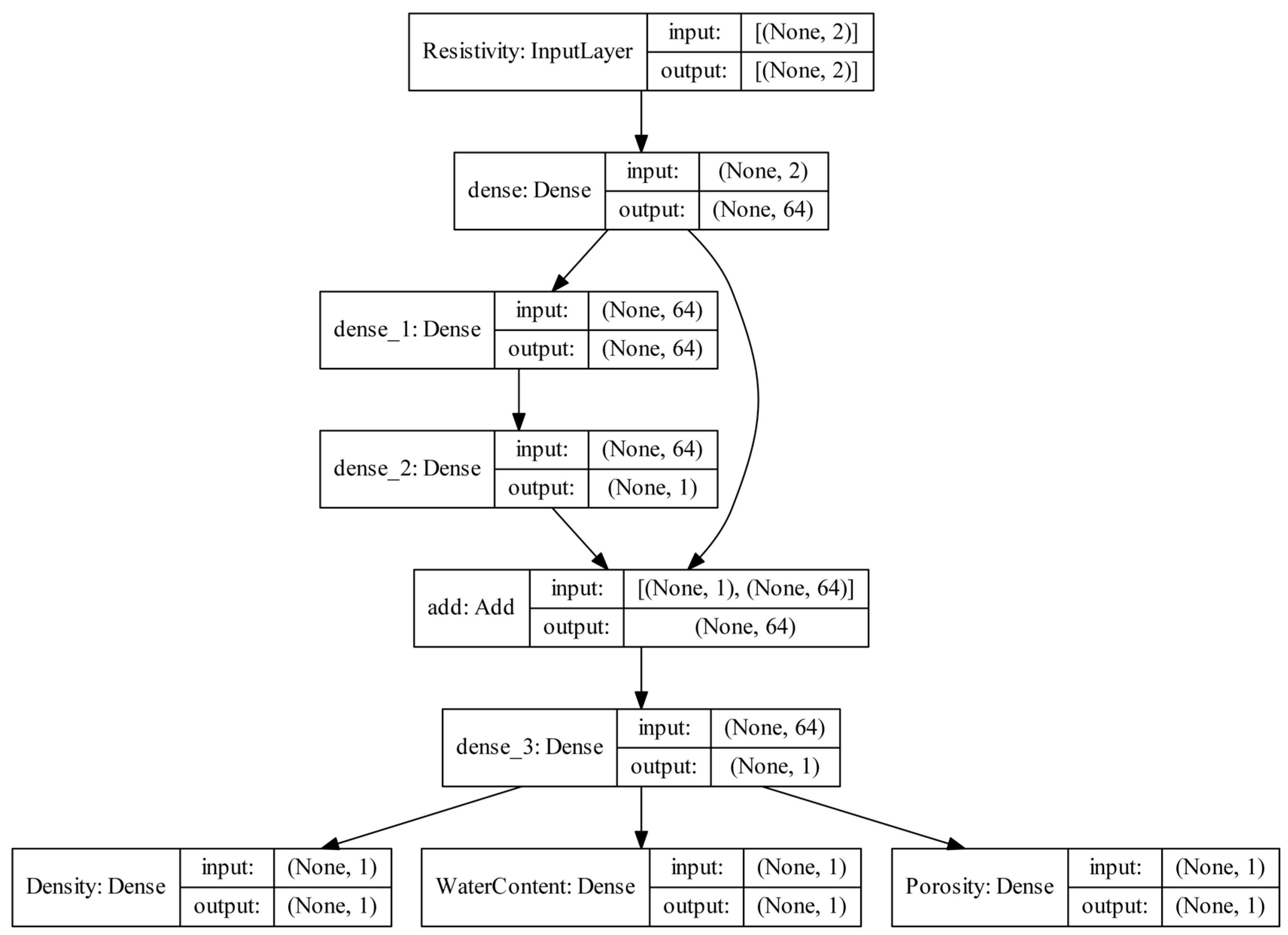 Jmse 11 00937 g004 Jmse 11 00937 g004