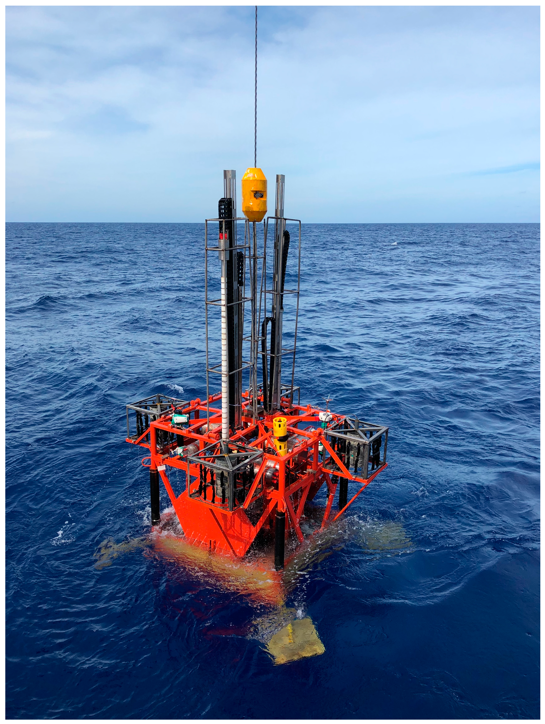 Jmse 11 00937 g005 Jmse 11 00937 g005