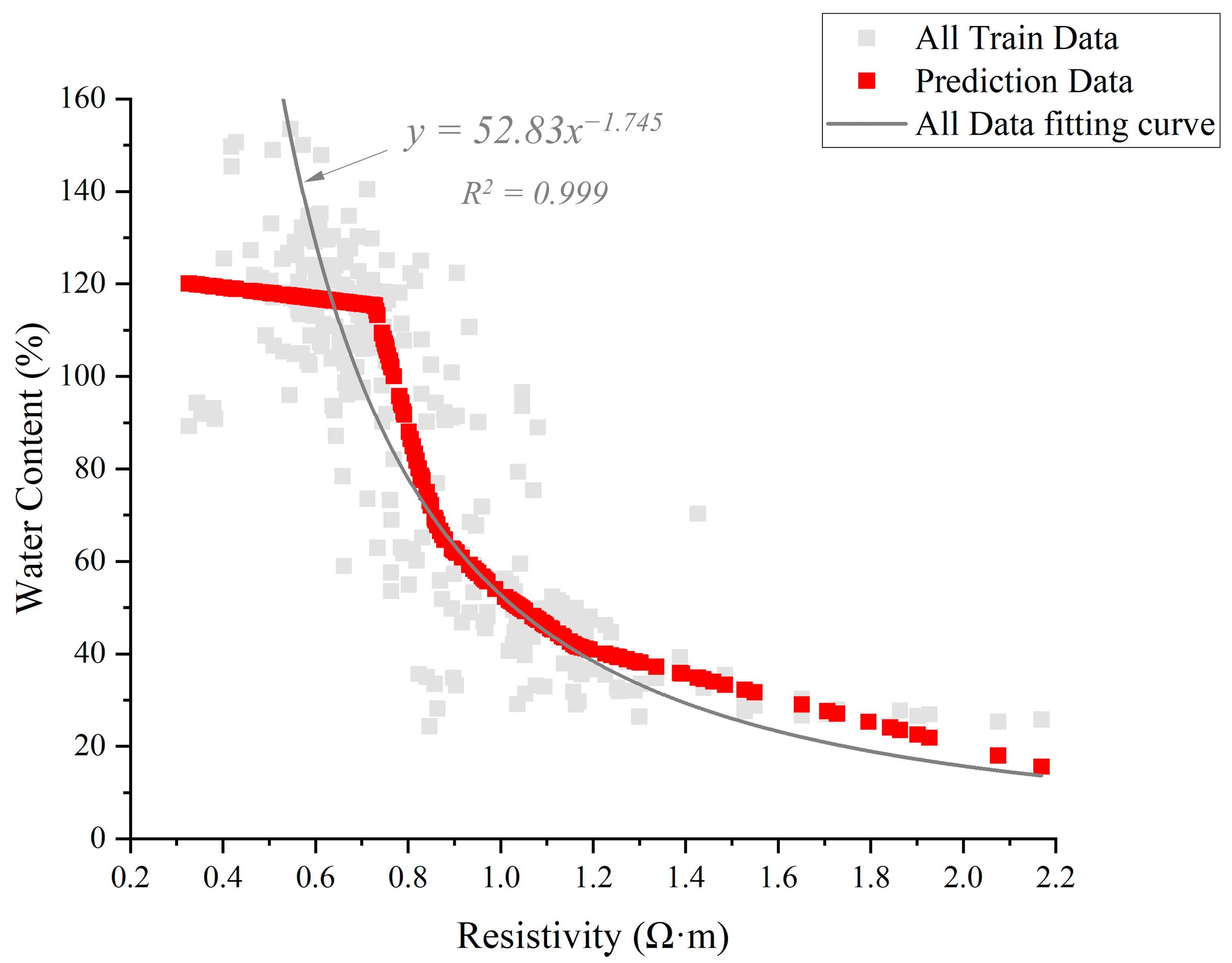Jmse 11 00937 g007 Jmse 11 00937 g007