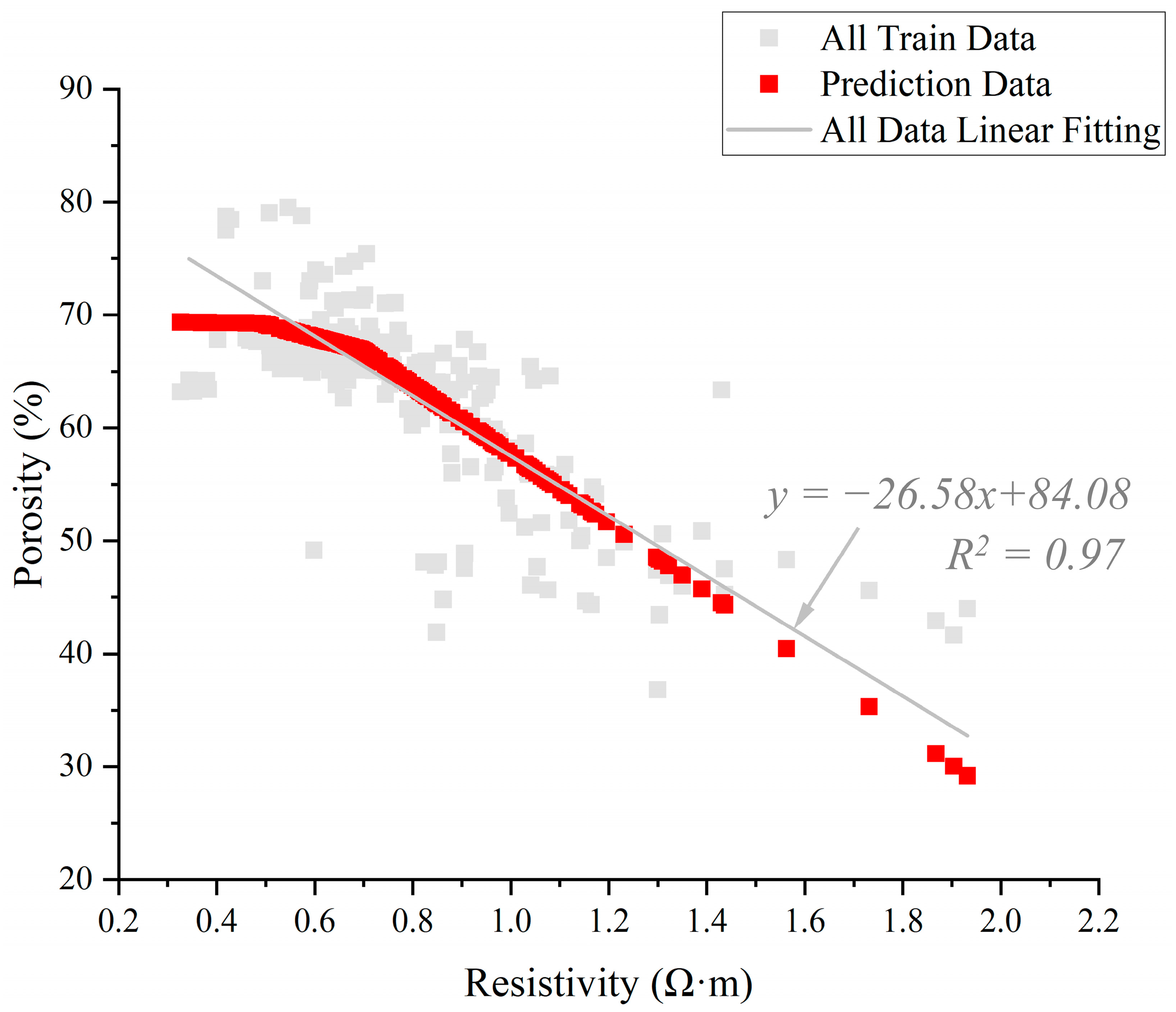 Jmse 11 00937 g008 Jmse 11 00937 g008