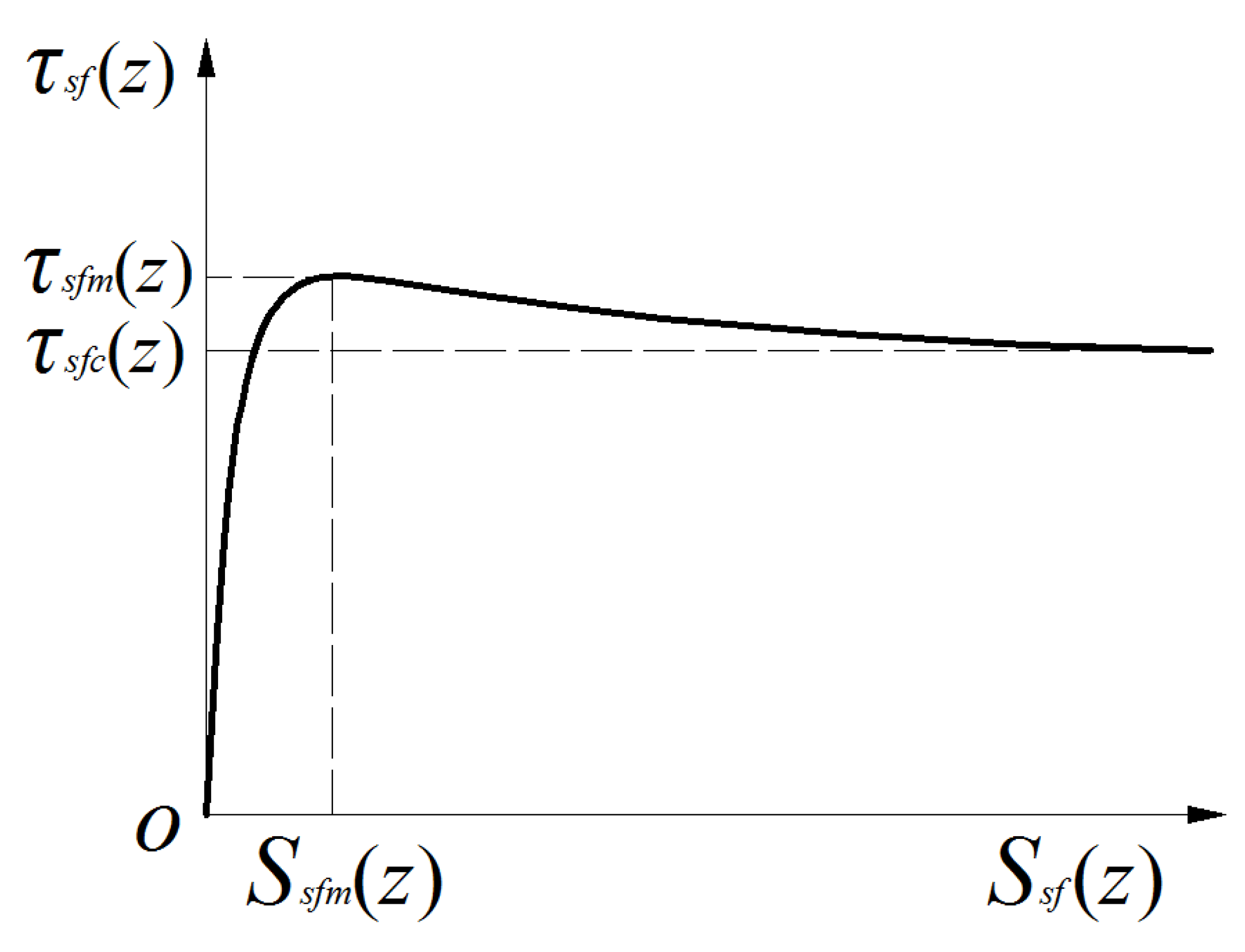 Jmse 11 00939 g008 Jmse 11 00939 g008