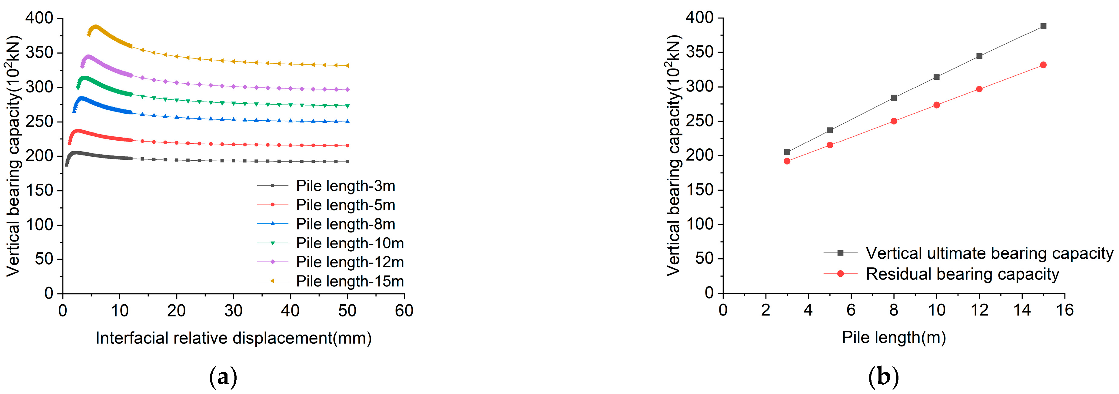 Jmse 11 00939 g012 Jmse 11 00939 g012