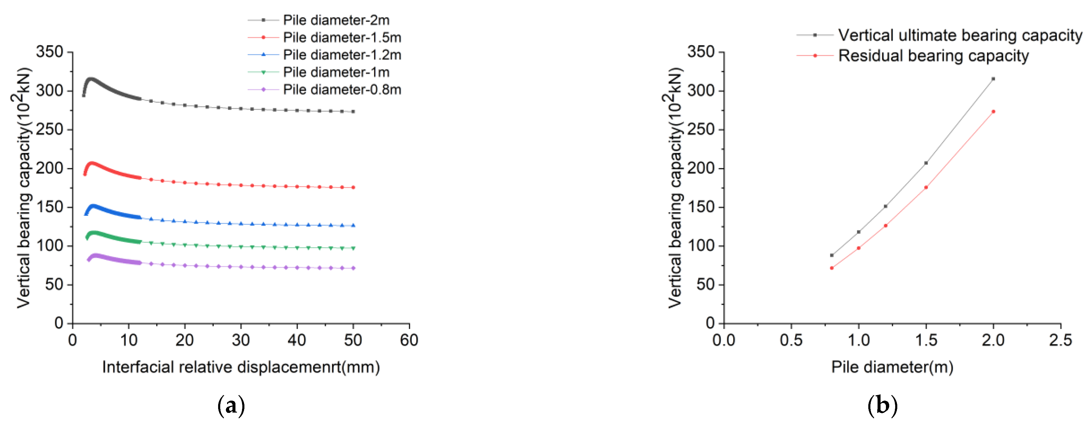 Jmse 11 00939 g014 Jmse 11 00939 g014