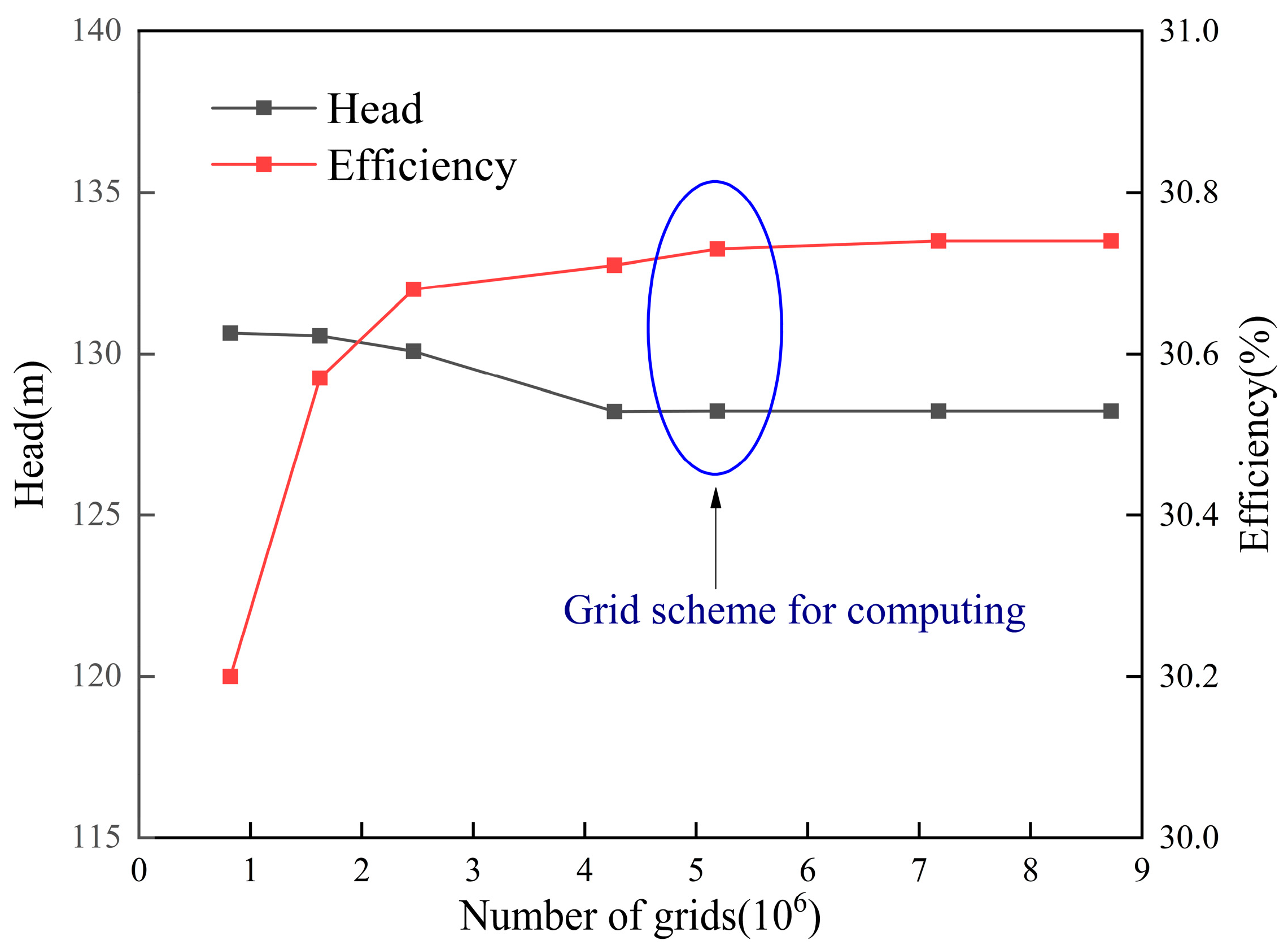 Jmse 11 00940 g004 Jmse 11 00940 g004