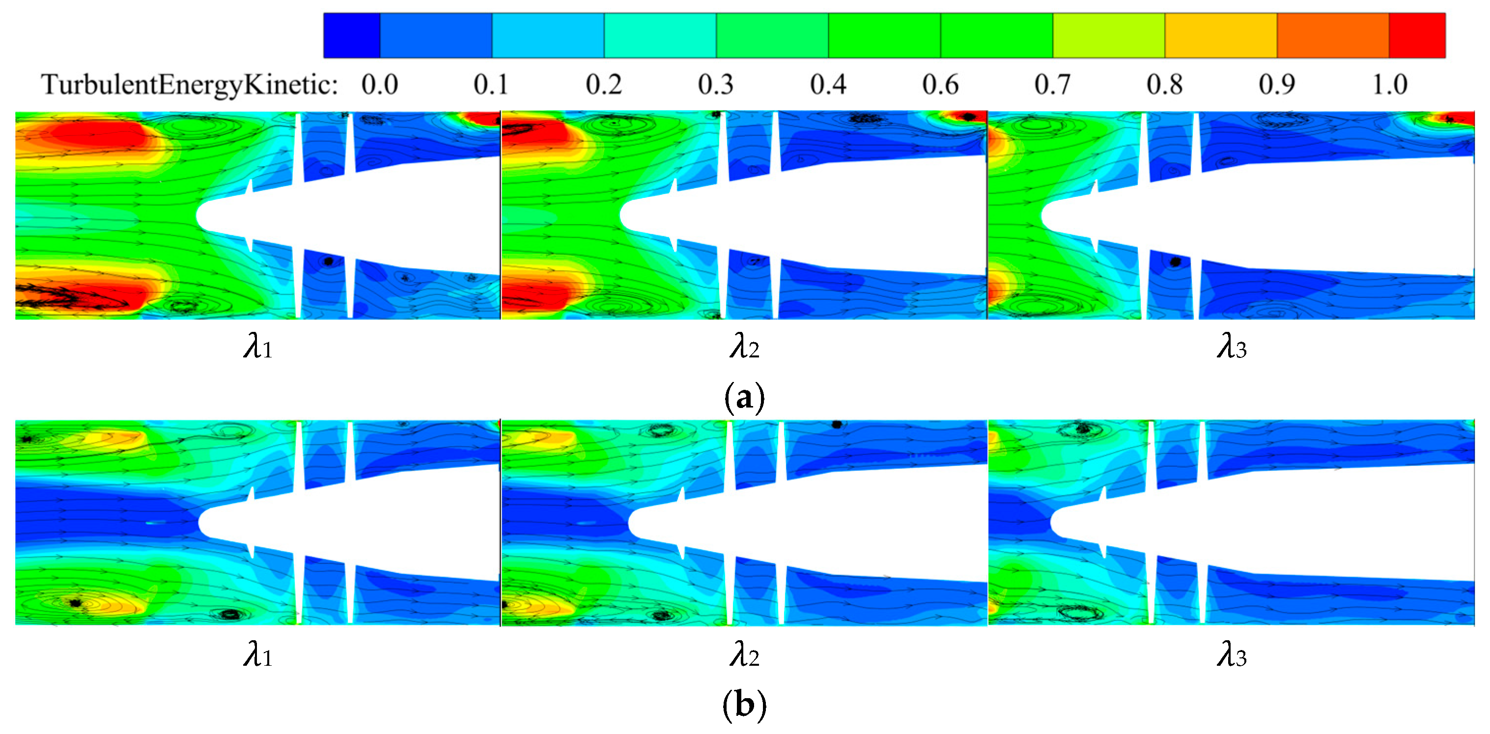 Jmse 11 00940 g008a Jmse 11 00940 g008a