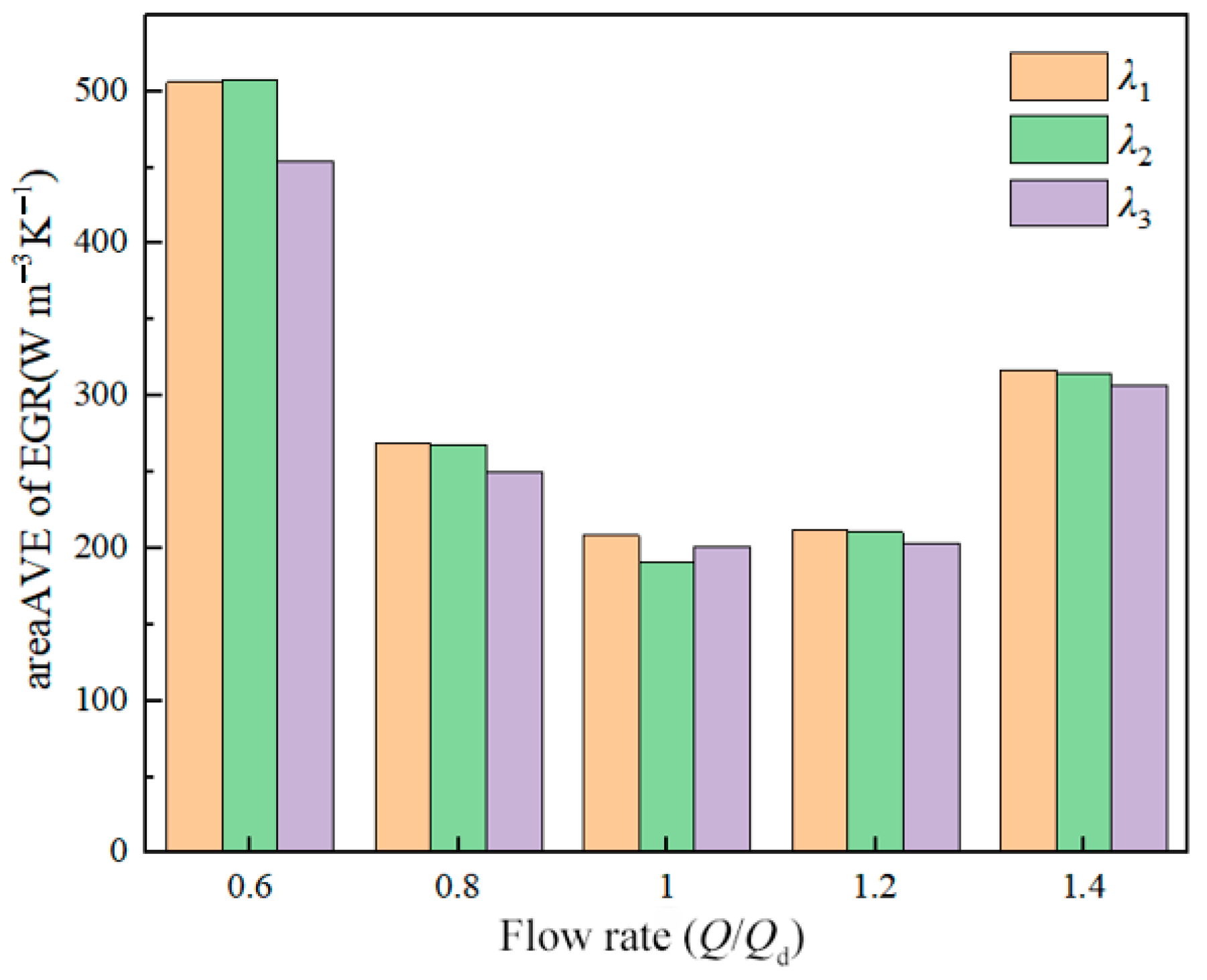 Jmse 11 00940 g013 Jmse 11 00940 g013
