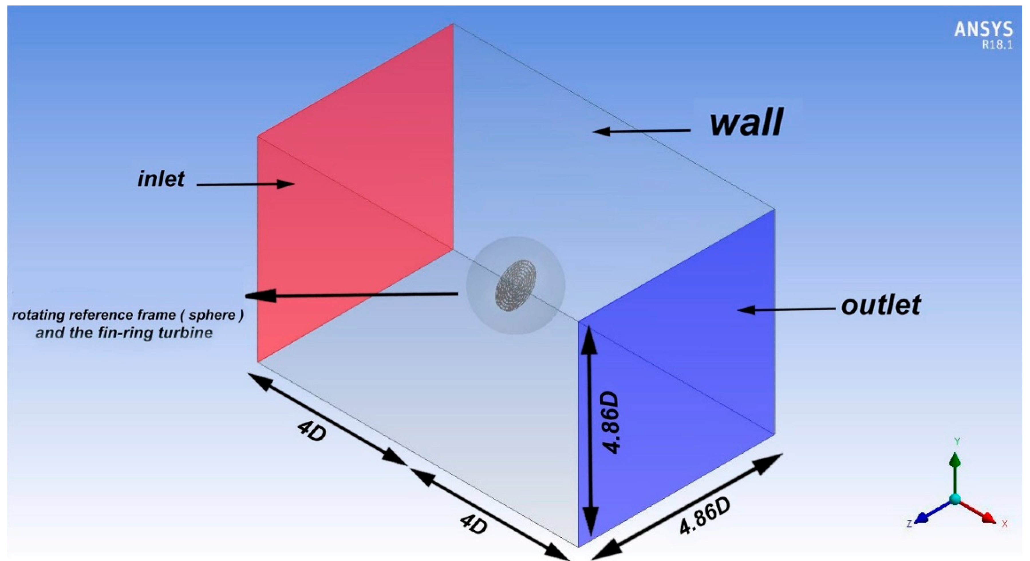 Jmse 11 00942 g003 Jmse 11 00942 g003