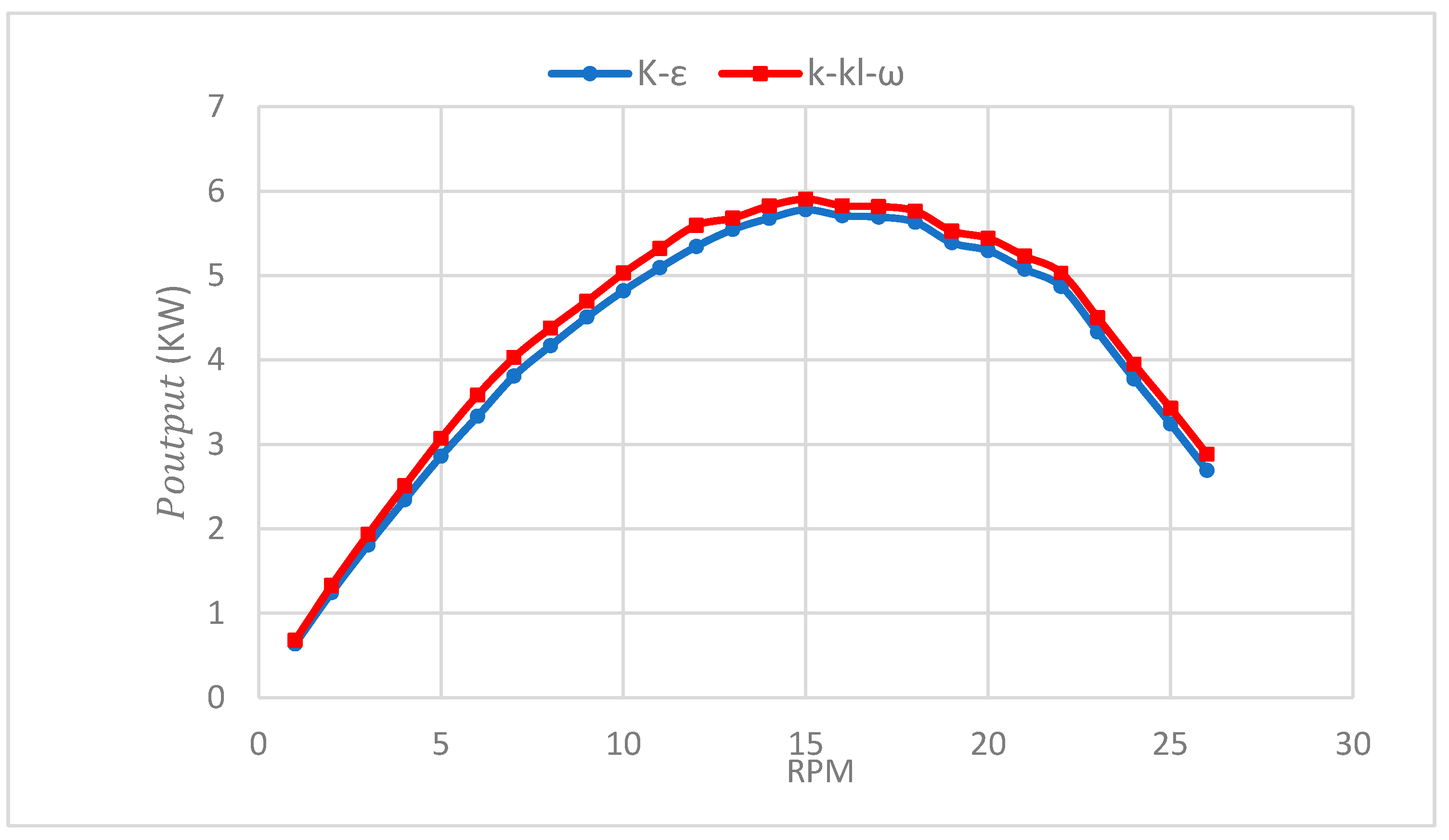 Jmse 11 00942 g008 Jmse 11 00942 g008