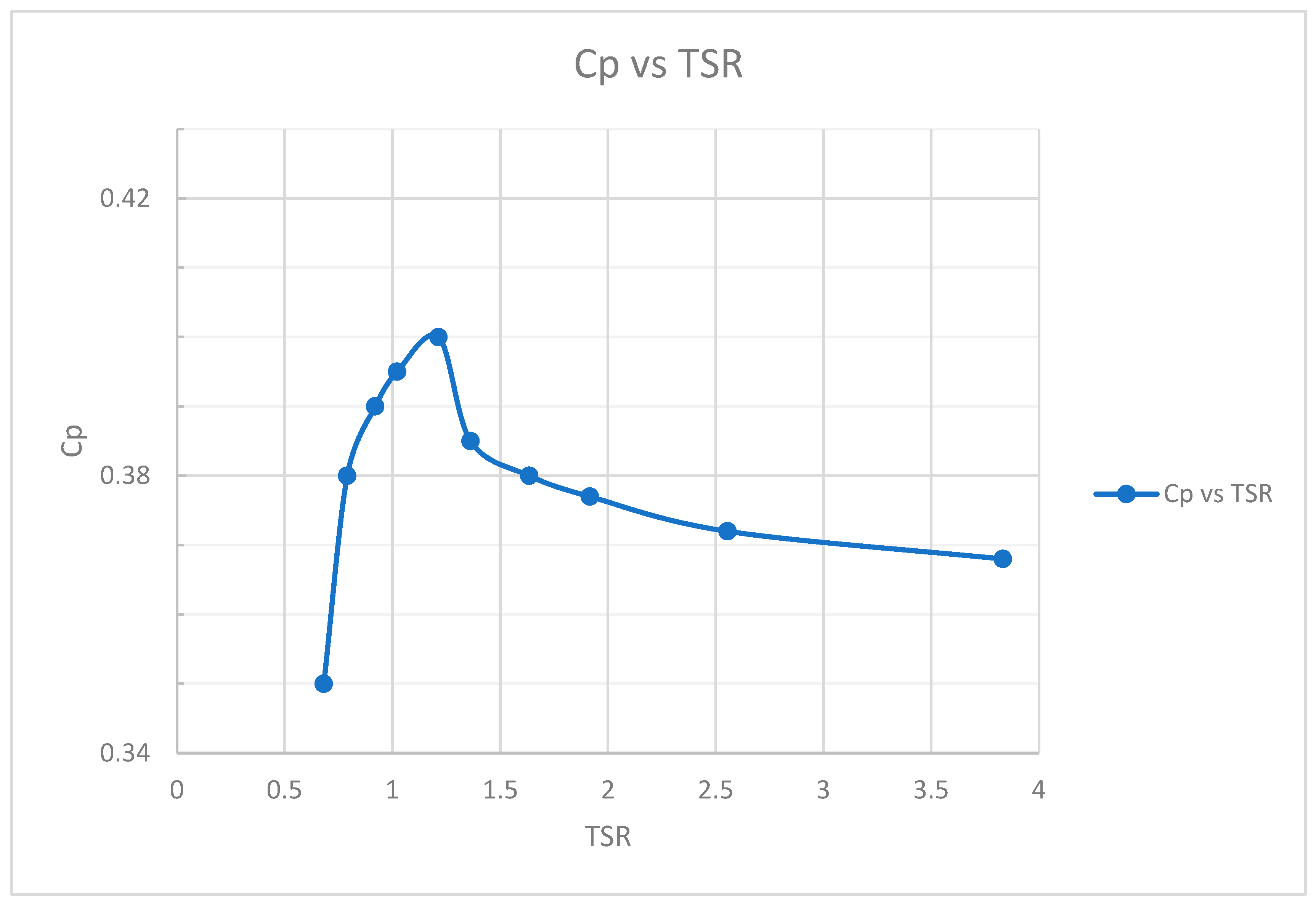 Jmse 11 00942 g009 Jmse 11 00942 g009