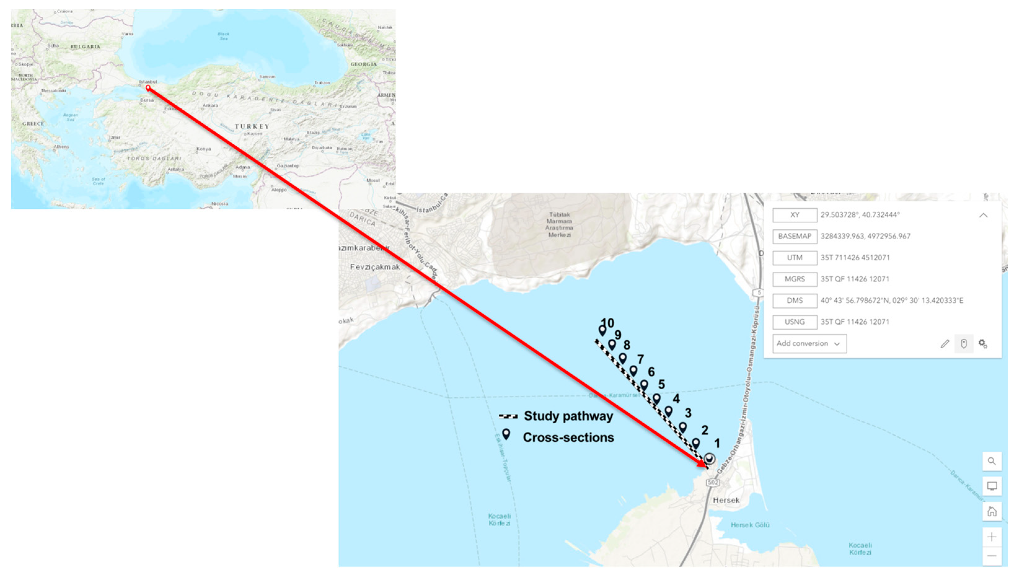 Jmse 11 00943 g008 550