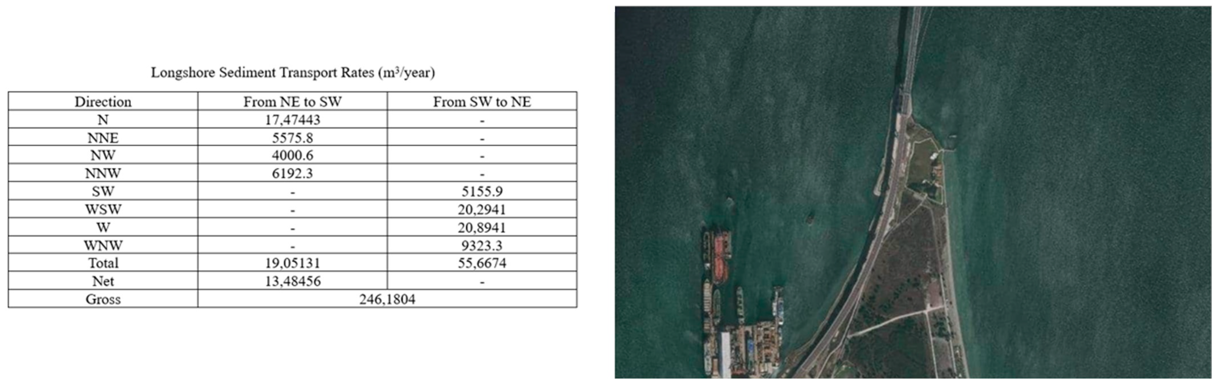 Jmse 11 00943 g016 550