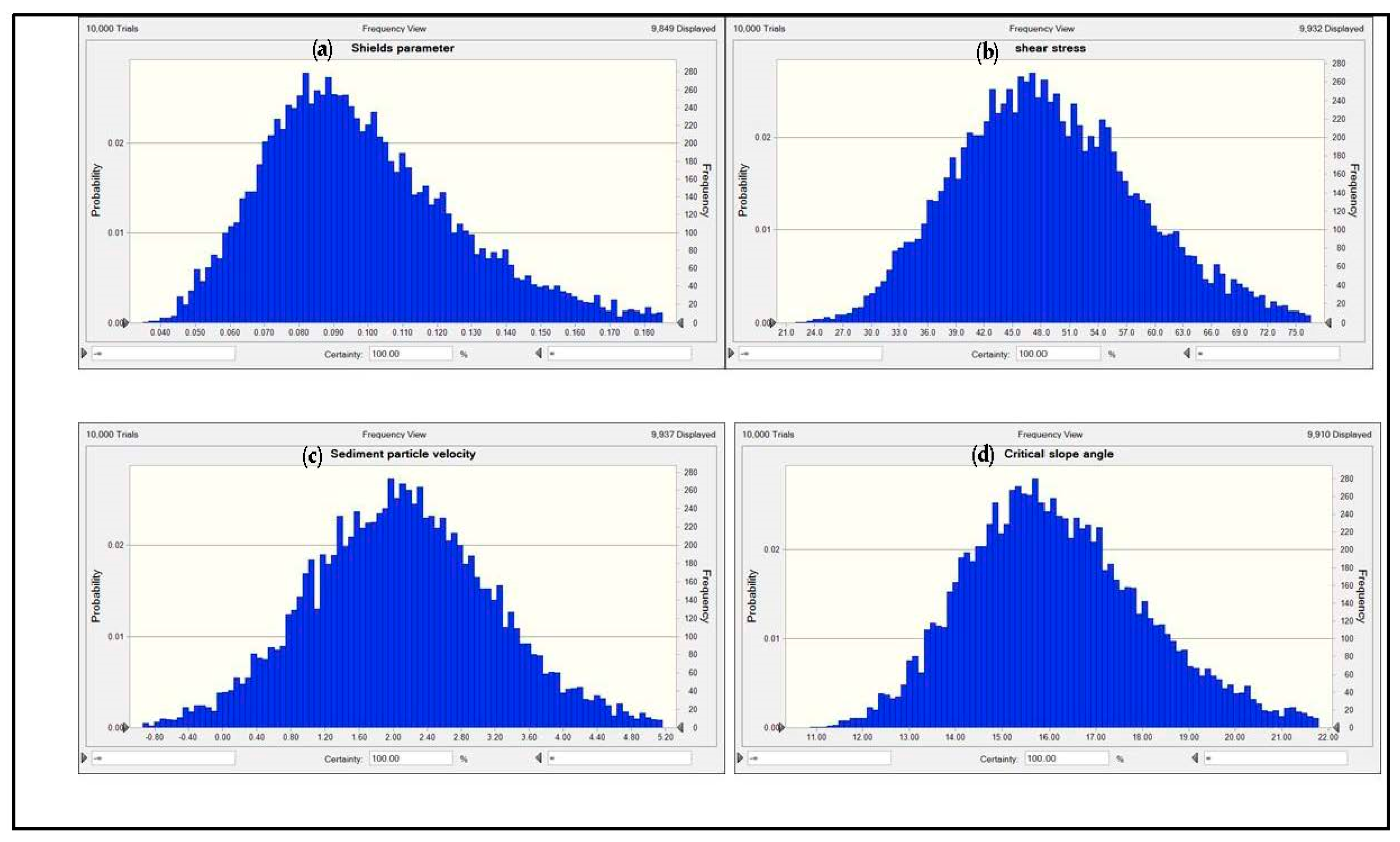 Jmse 11 00943 g018 550