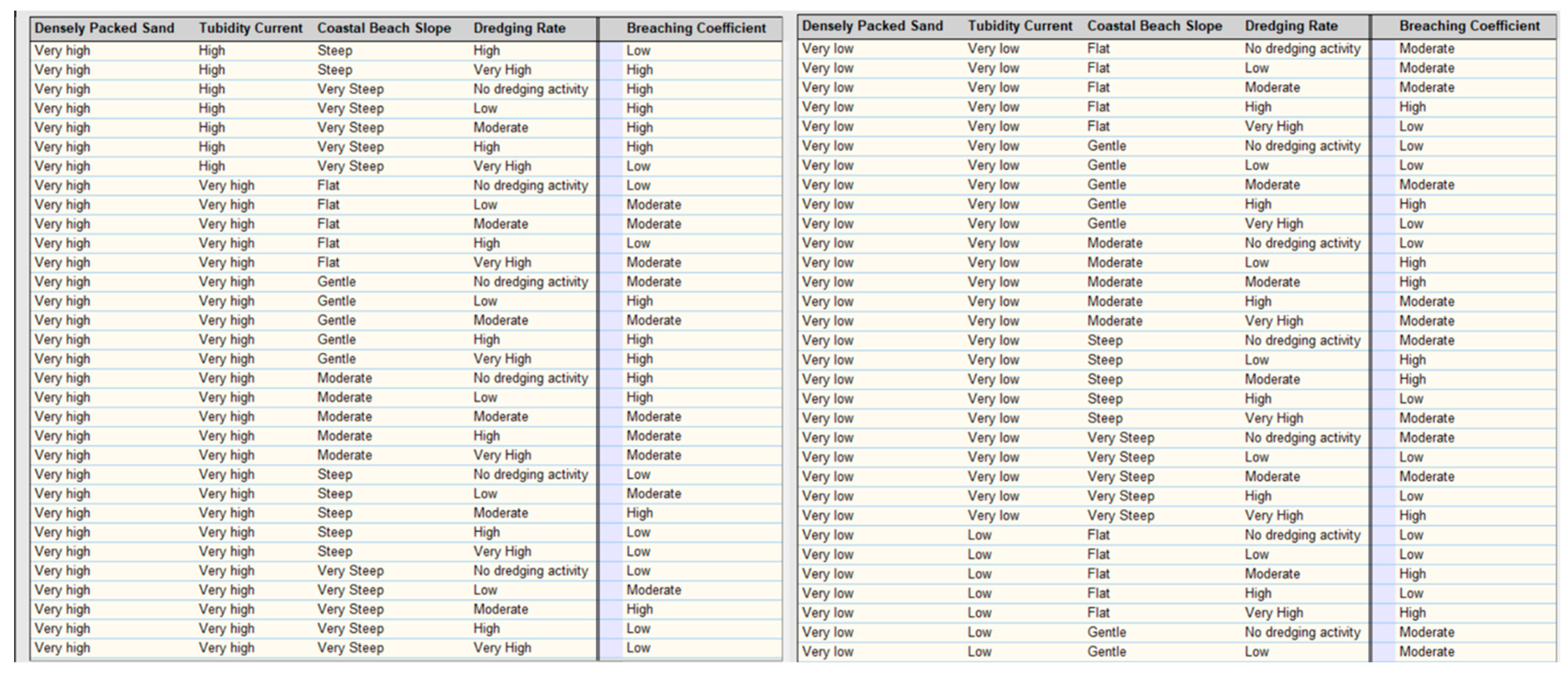 Jmse 11 00943 g025 550