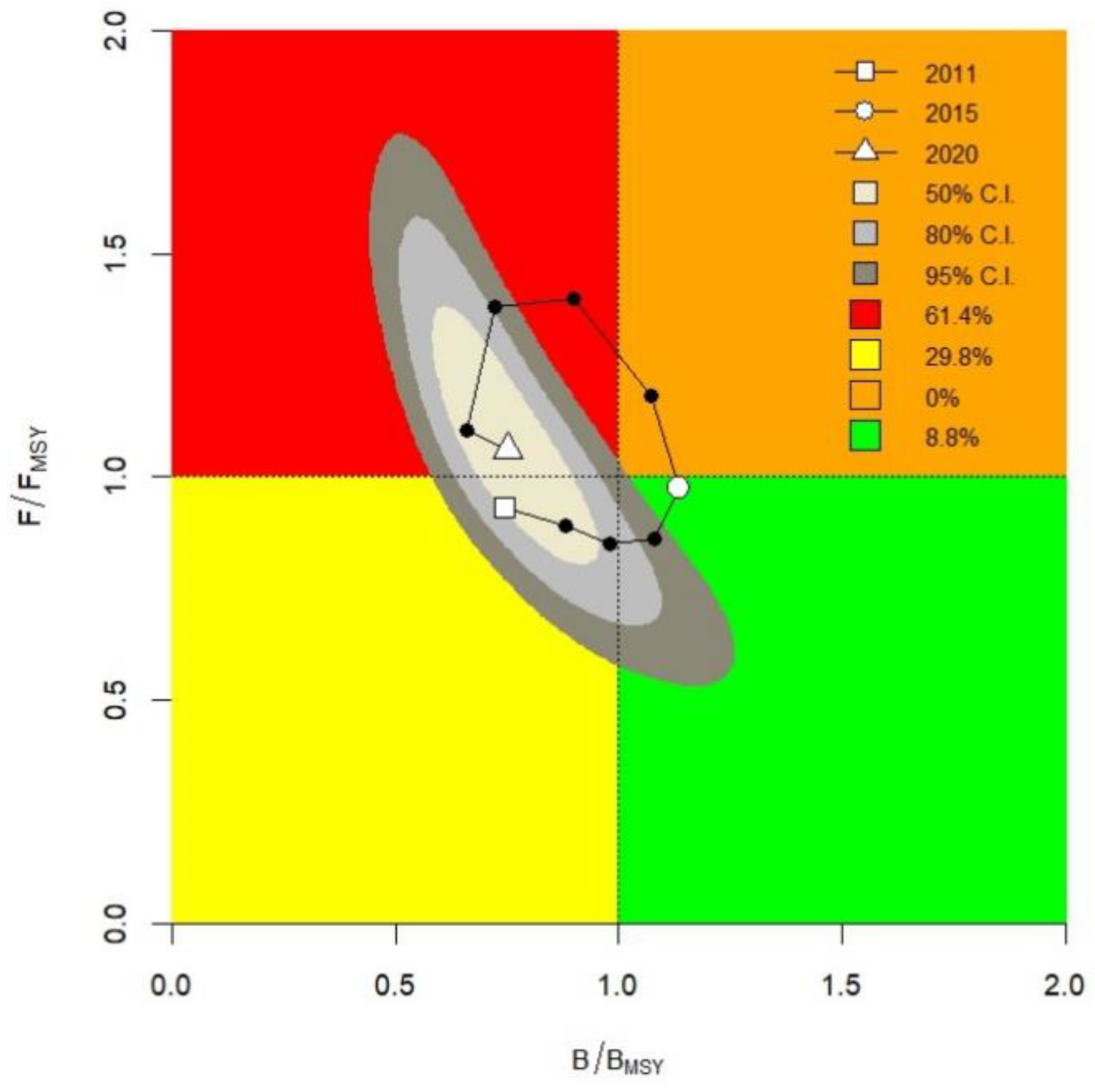 Jmse 11 00944 g004 Jmse 11 00944 g004