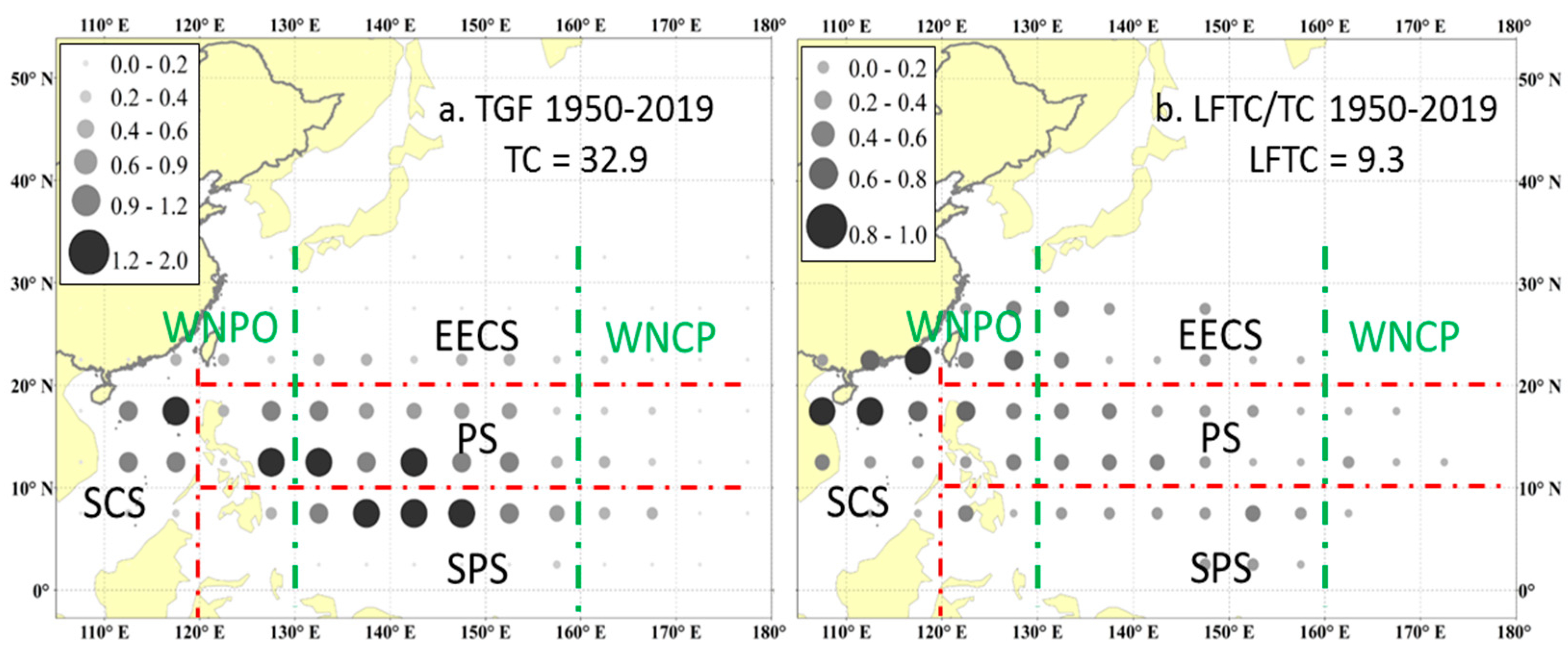 Jmse 11 00946 g005 Jmse 11 00946 g005