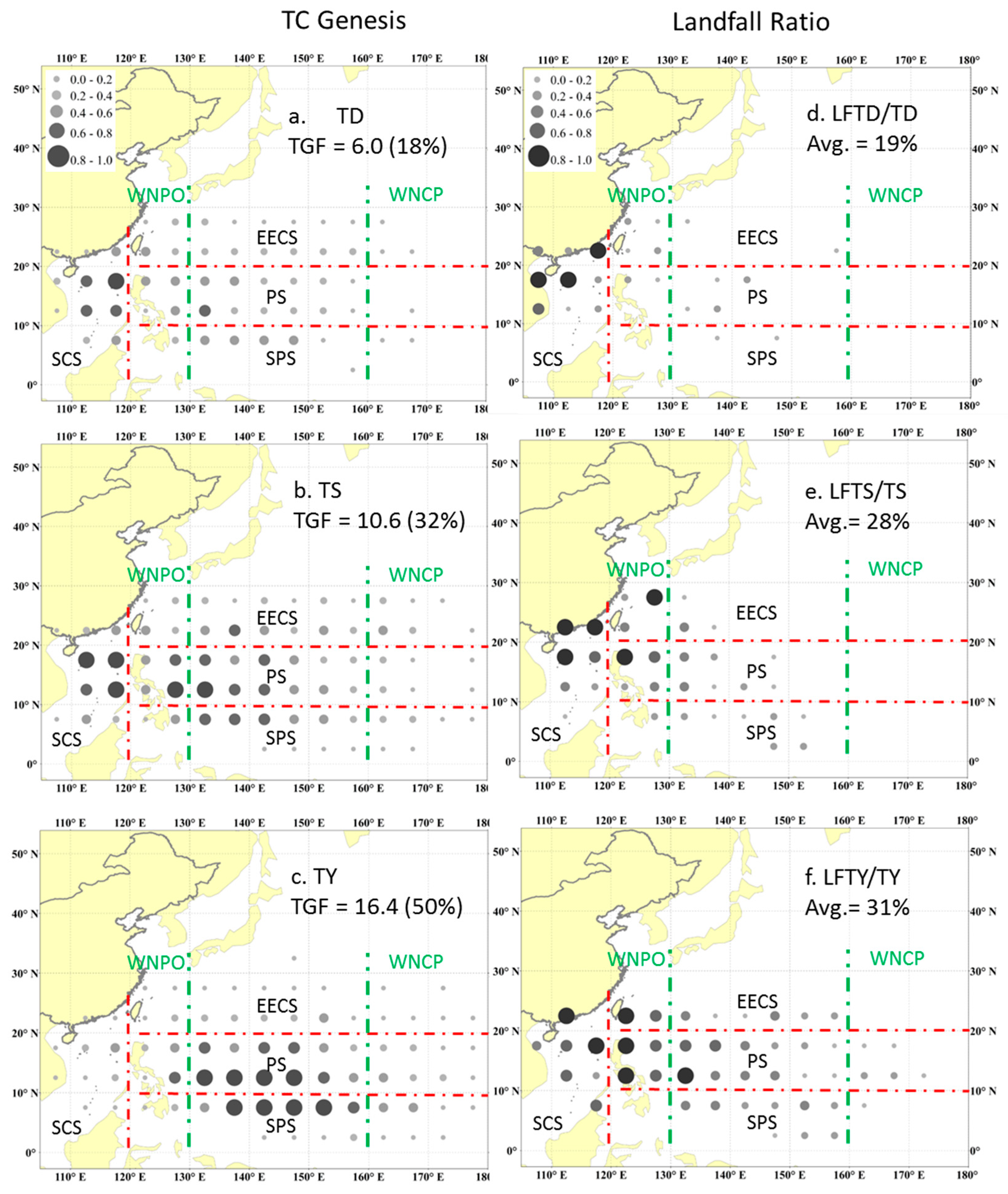 Jmse 11 00946 g006 Jmse 11 00946 g006