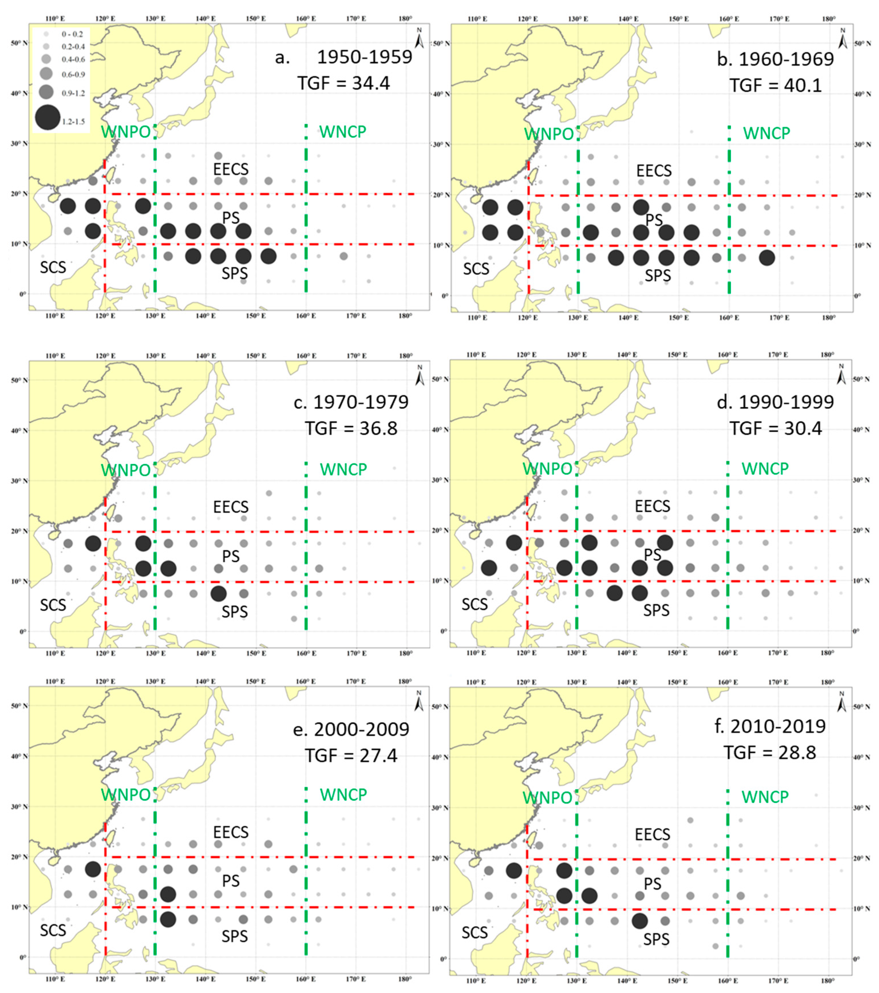 Jmse 11 00946 g007 Jmse 11 00946 g007
