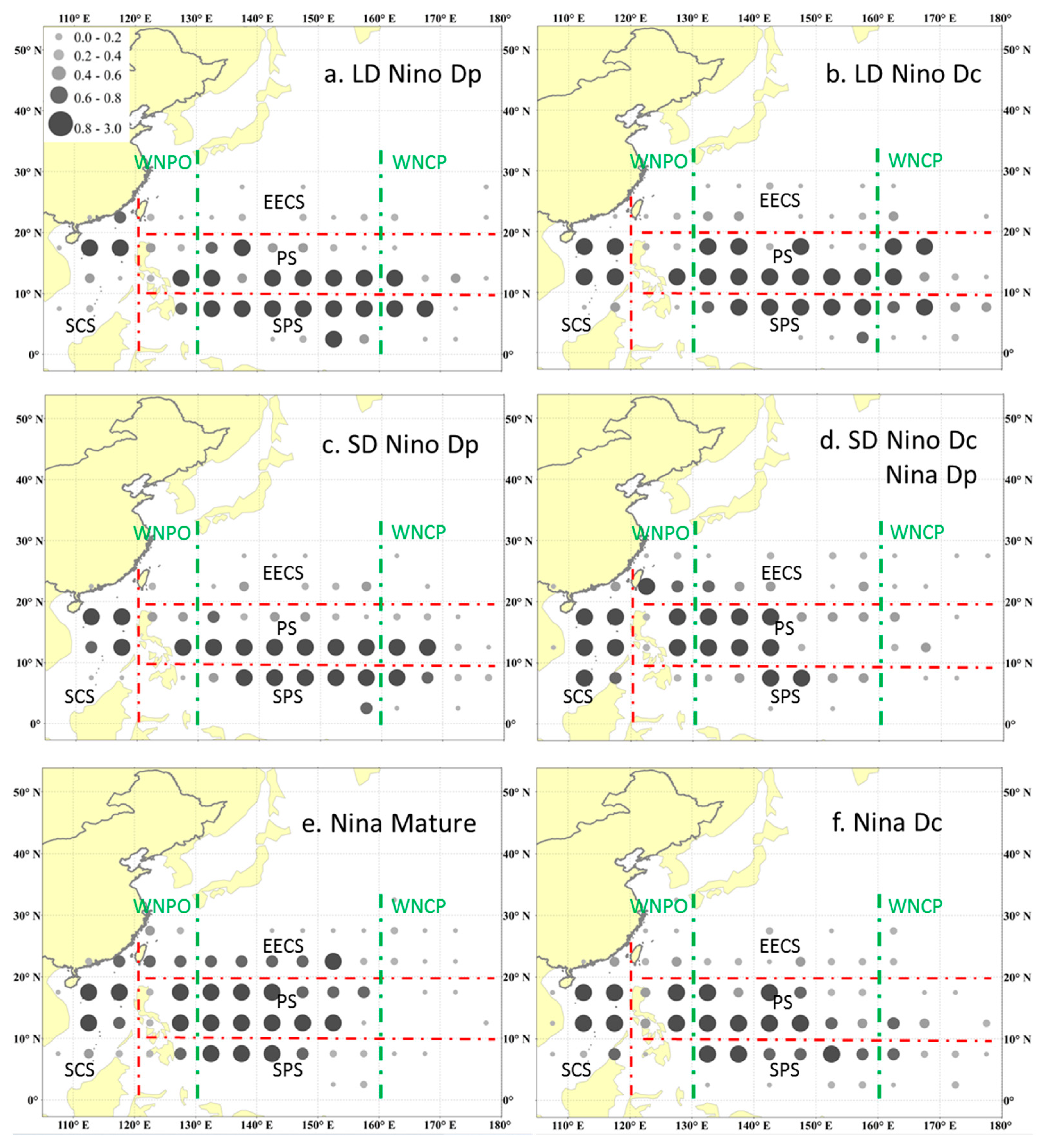 Jmse 11 00946 g012 Jmse 11 00946 g012