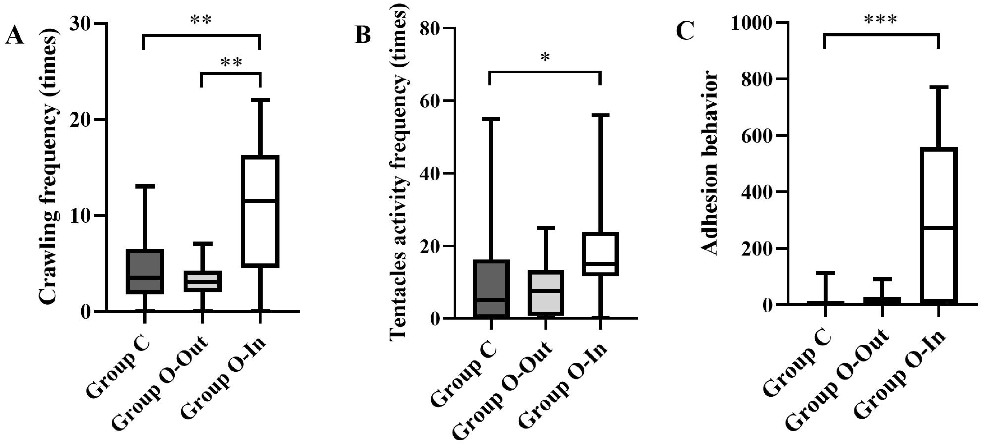 Jmse 11 00948 g003 550
