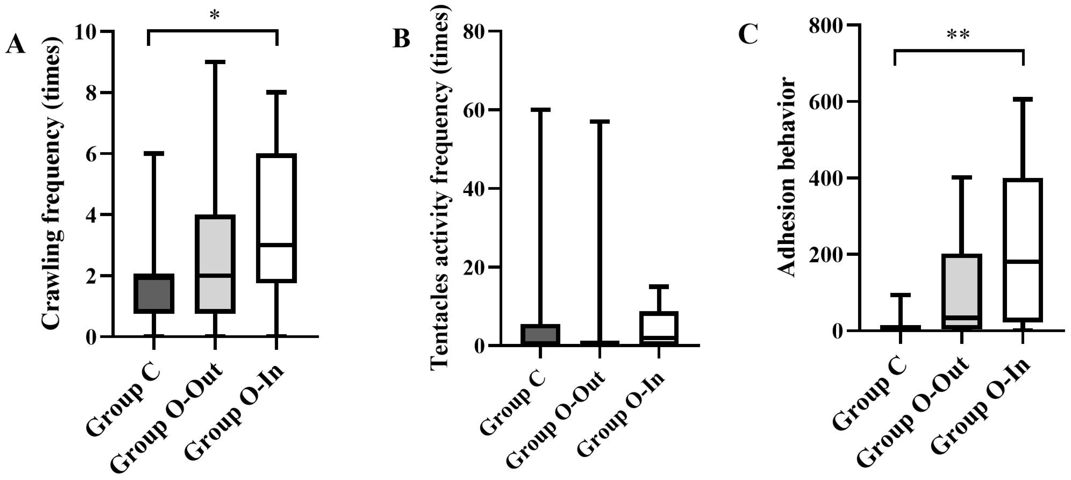 Jmse 11 00948 g005 550