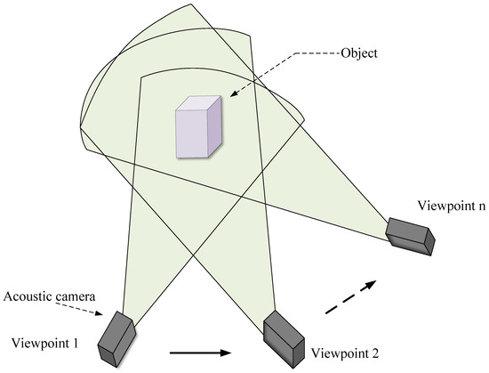 Overview of Underwater 3D Reconstruction Technology Based on Optical Images