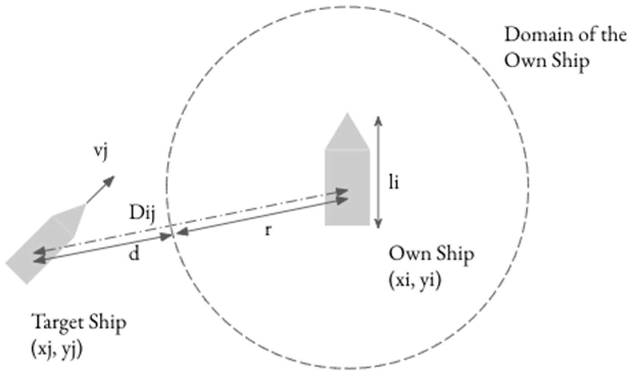 Jmse 11 00950 g004 Jmse 11 00950 g004