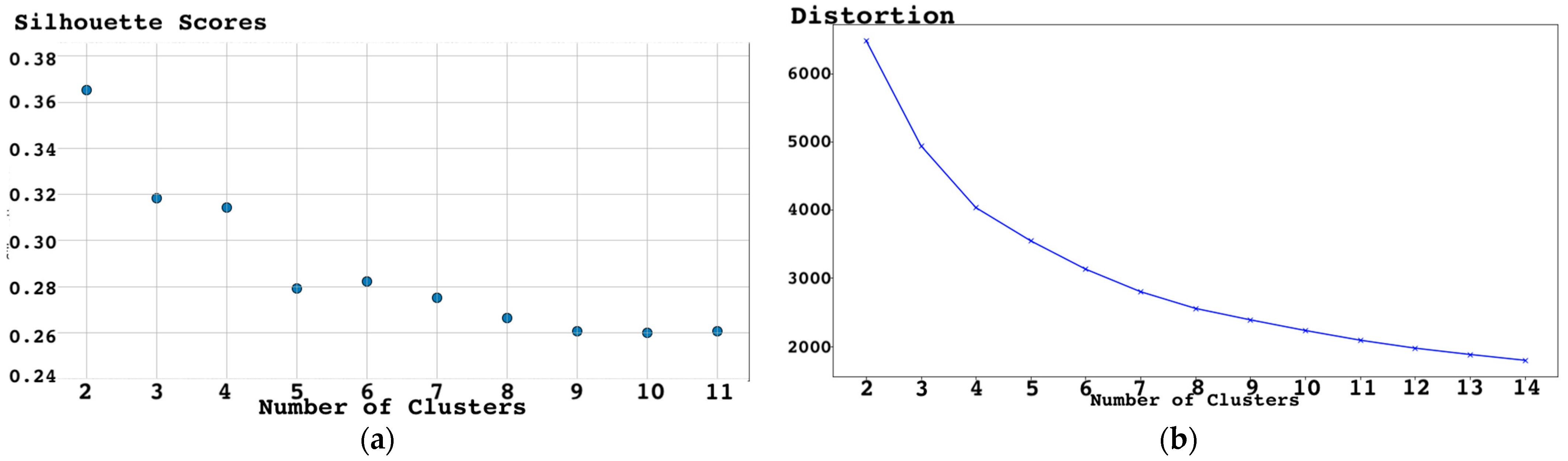Jmse 11 00950 g006 Jmse 11 00950 g006
