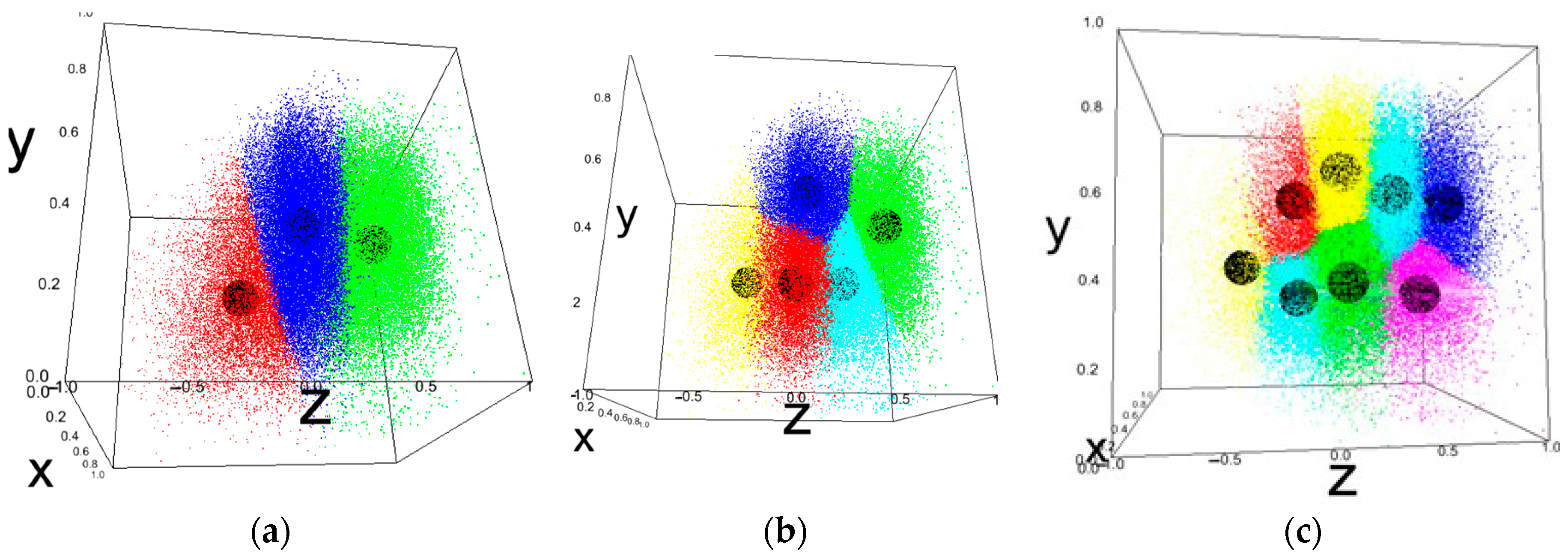 Jmse 11 00950 g008 Jmse 11 00950 g008