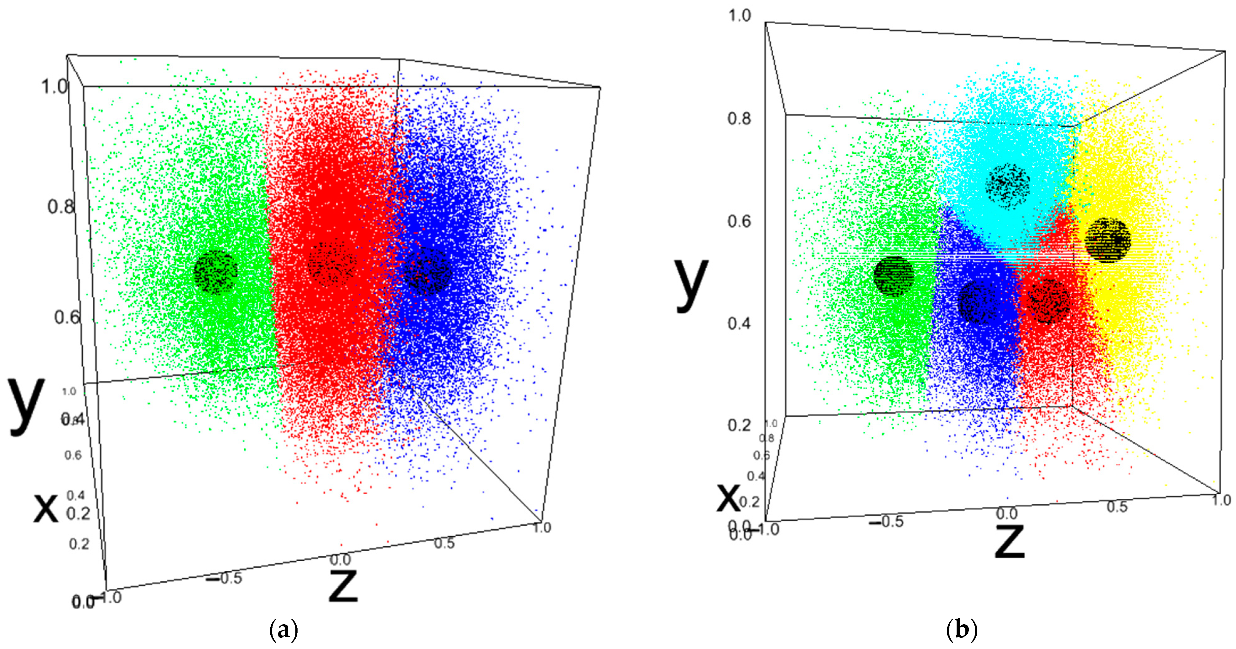 Jmse 11 00950 g009 Jmse 11 00950 g009