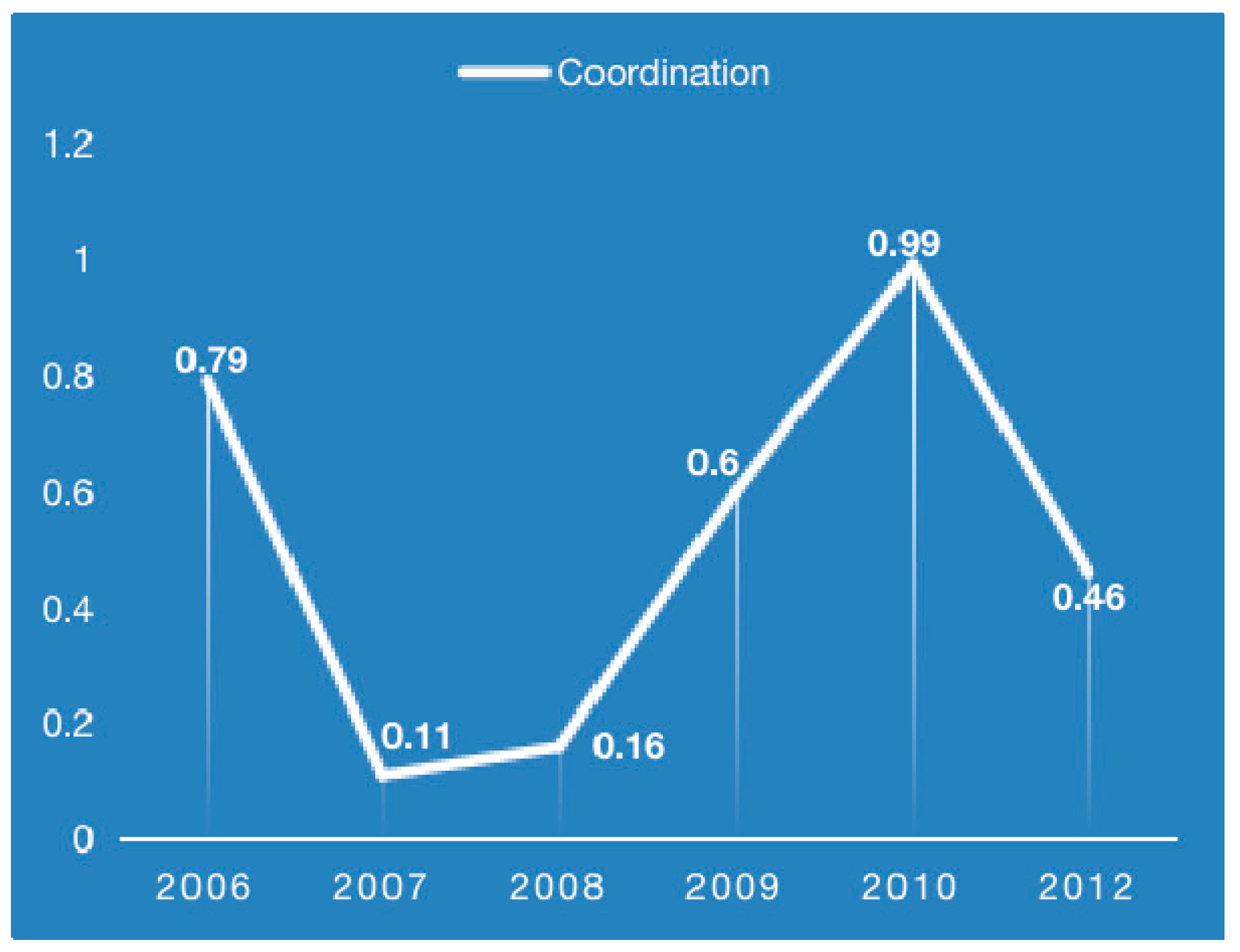Jmse 11 00954 g003 Jmse 11 00954 g003