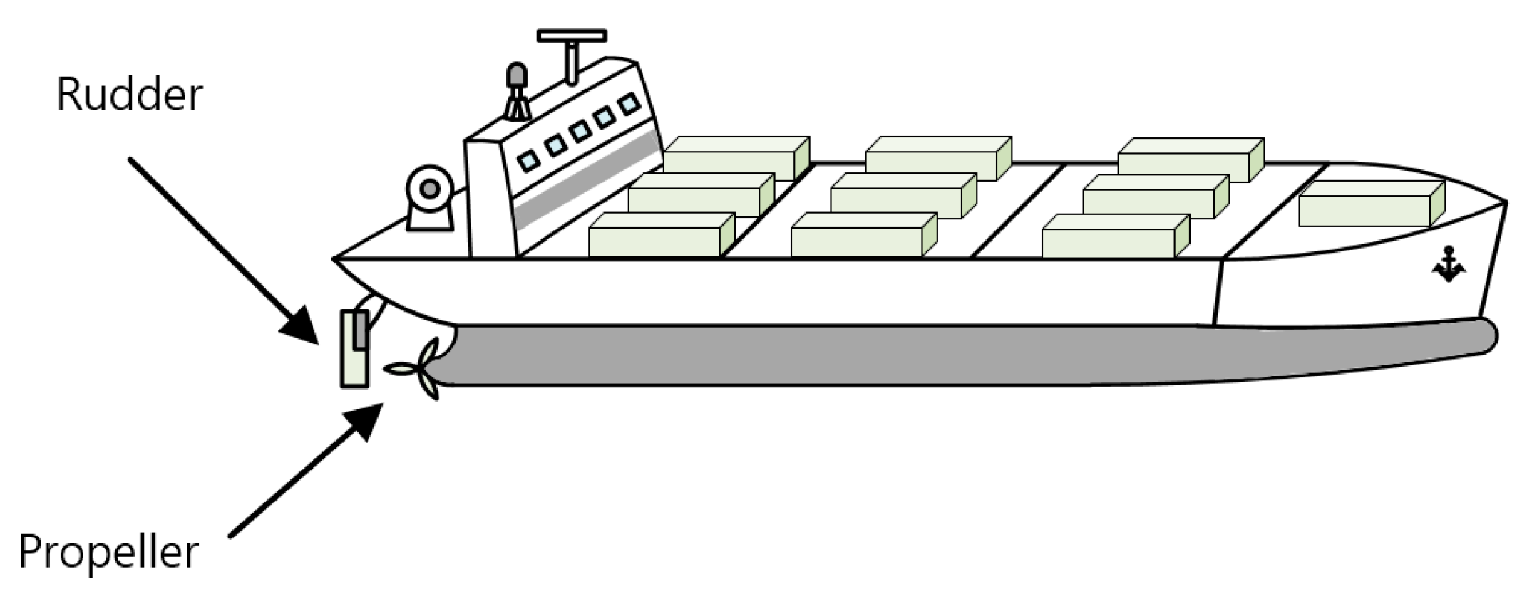 Jmse 11 00970 g002 Jmse 11 00970 g002