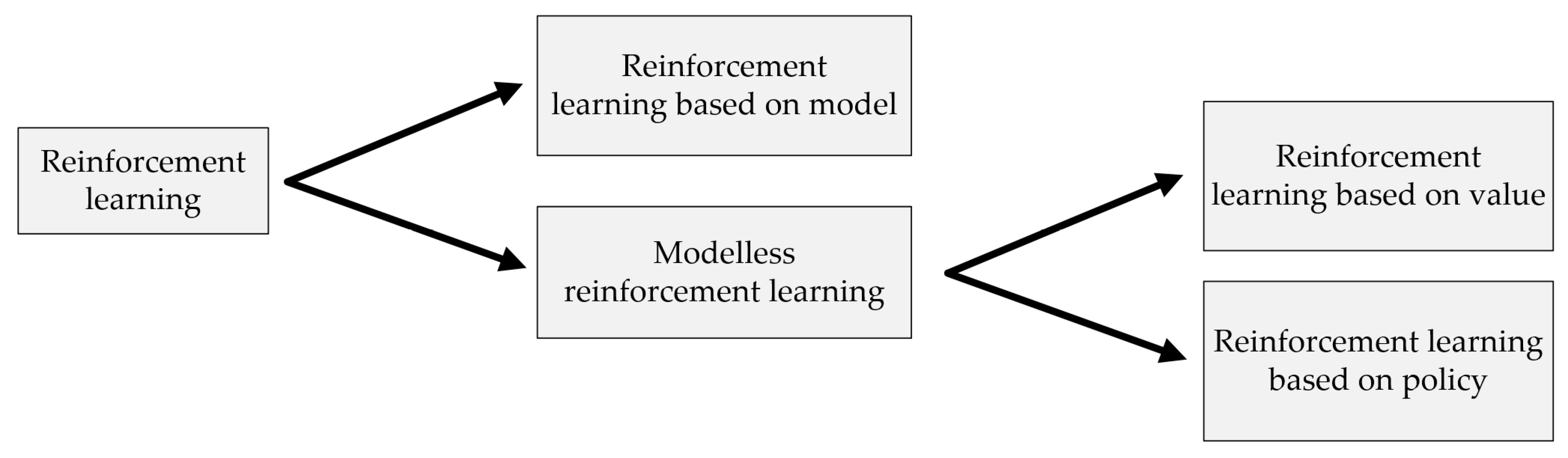 Jmse 11 00970 g004 Jmse 11 00970 g004