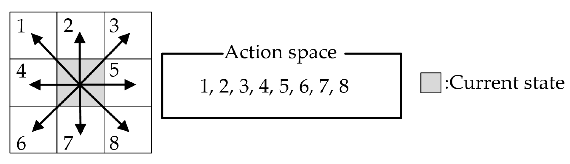 Jmse 11 00970 g005 Jmse 11 00970 g005