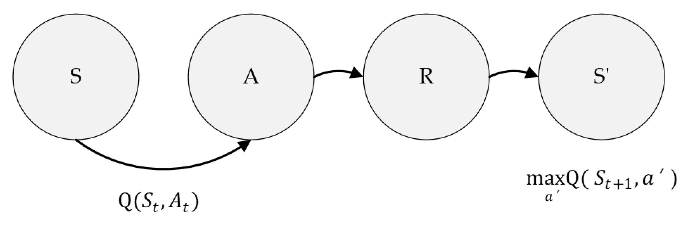 Jmse 11 00970 g006 Jmse 11 00970 g006