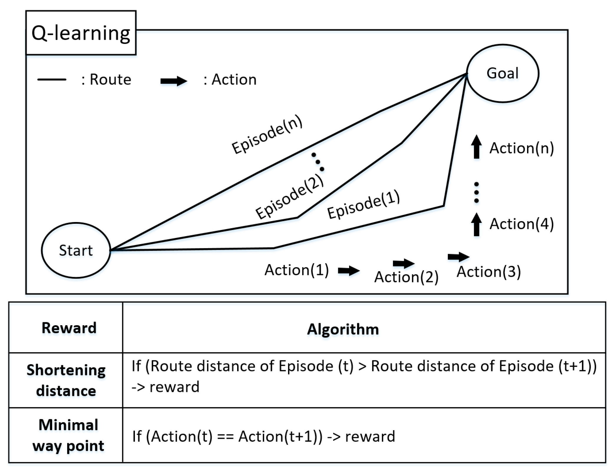 Jmse 11 00970 g008 Jmse 11 00970 g008