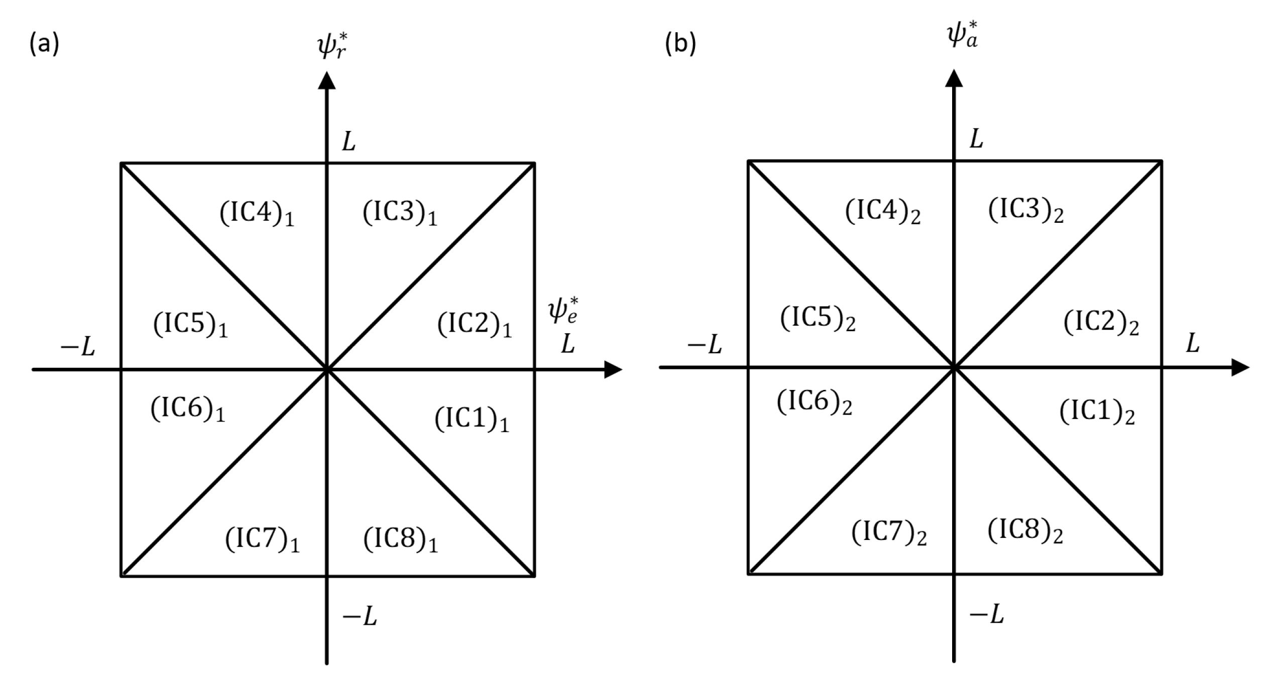 Jmse 11 00970 g015 Jmse 11 00970 g015