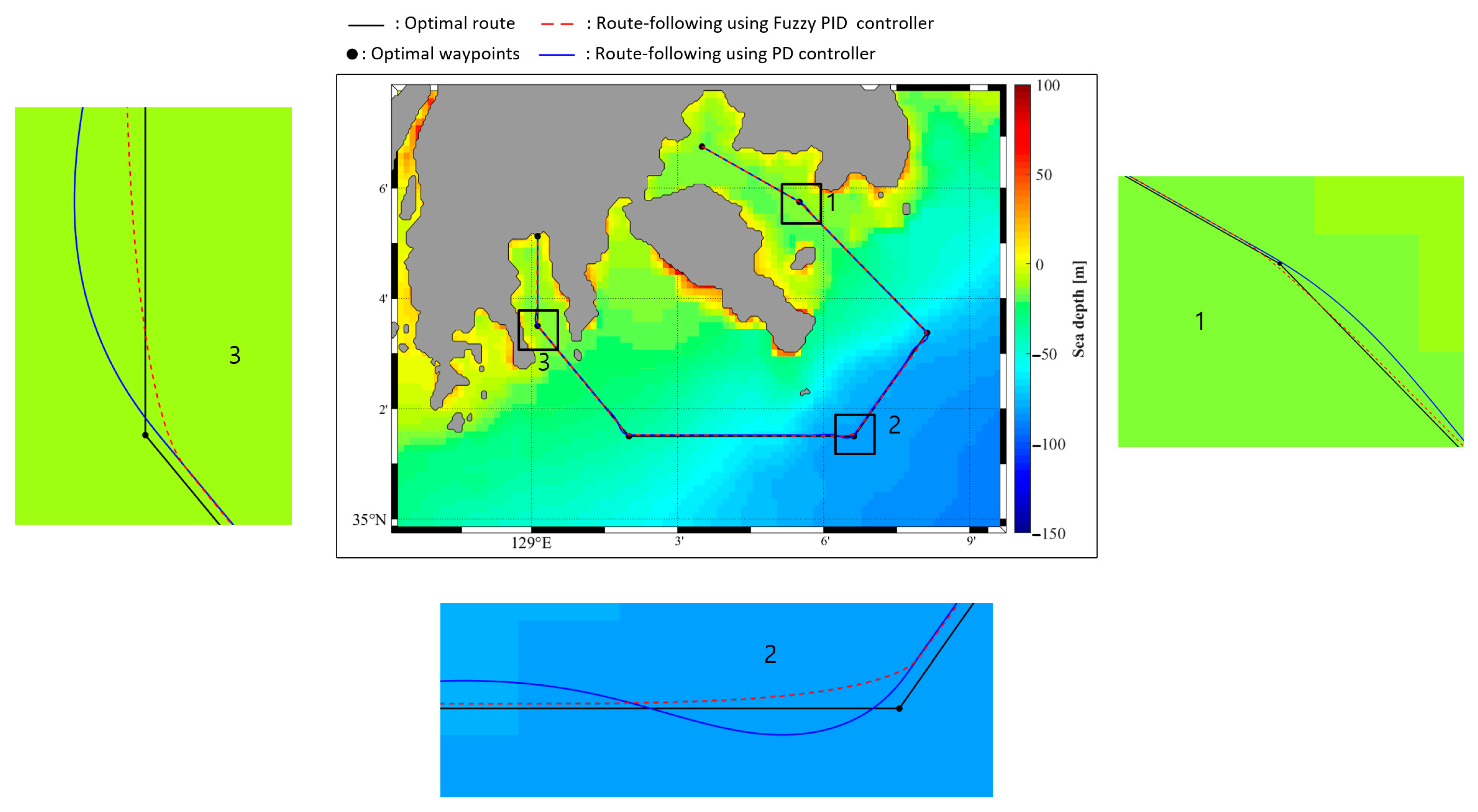 Jmse 11 00970 g016 Jmse 11 00970 g016