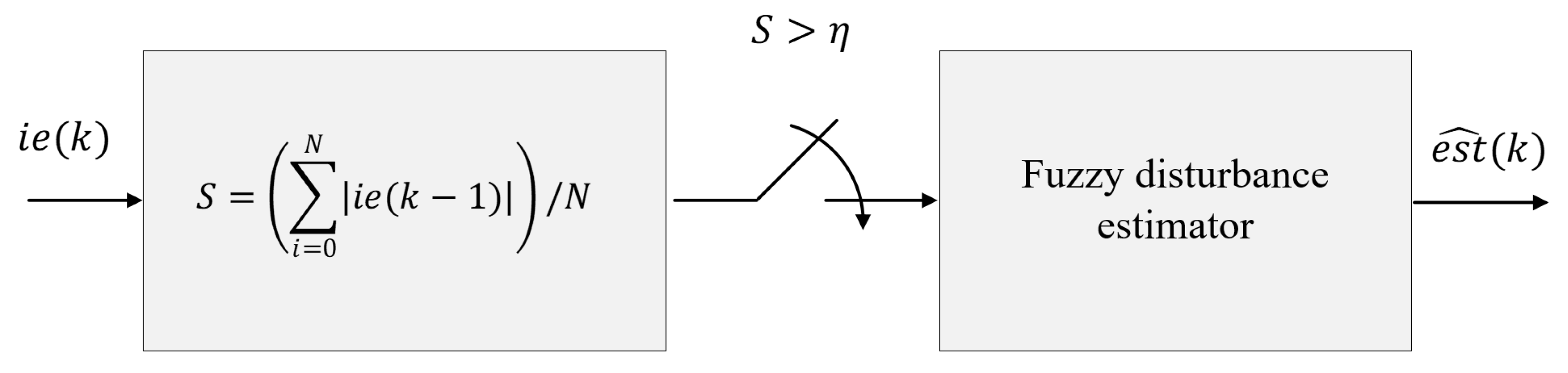 Jmse 11 00970 g020 Jmse 11 00970 g020