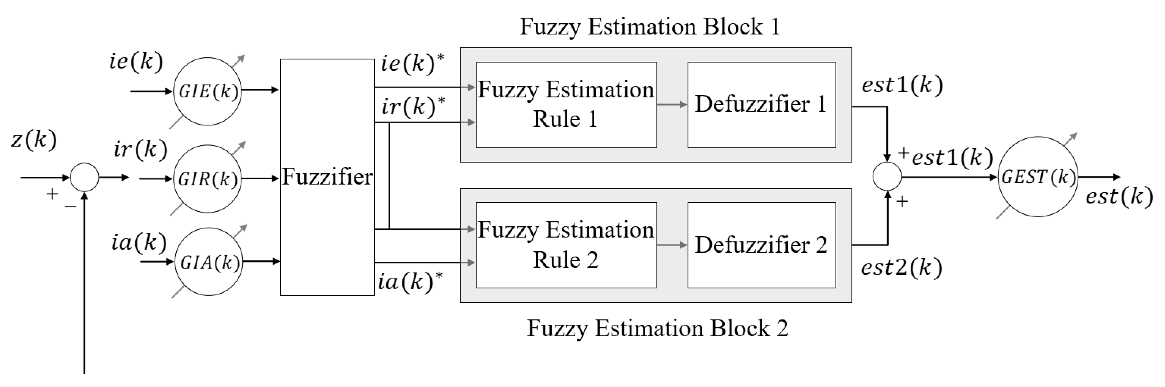 Jmse 11 00970 g021 Jmse 11 00970 g021