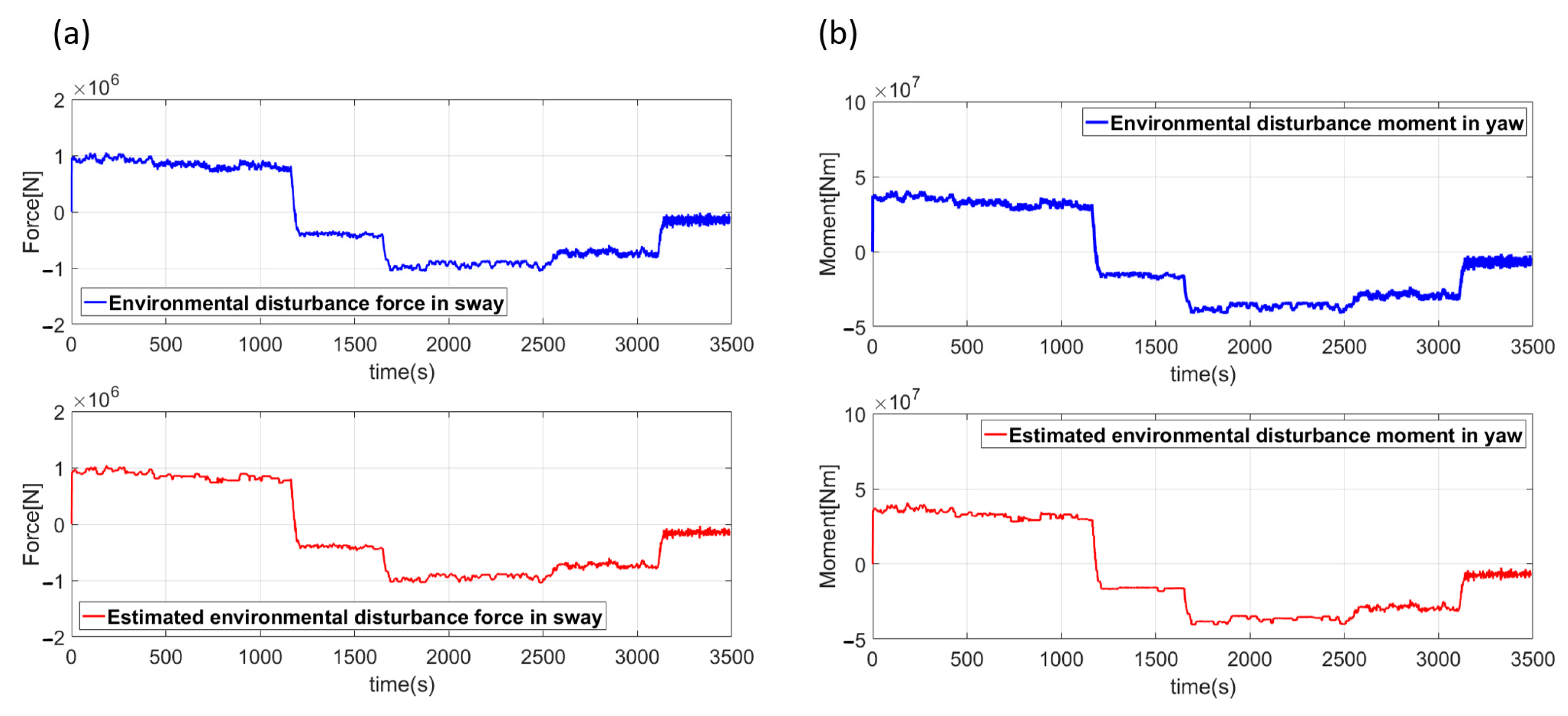 Jmse 11 00970 g024 Jmse 11 00970 g024
