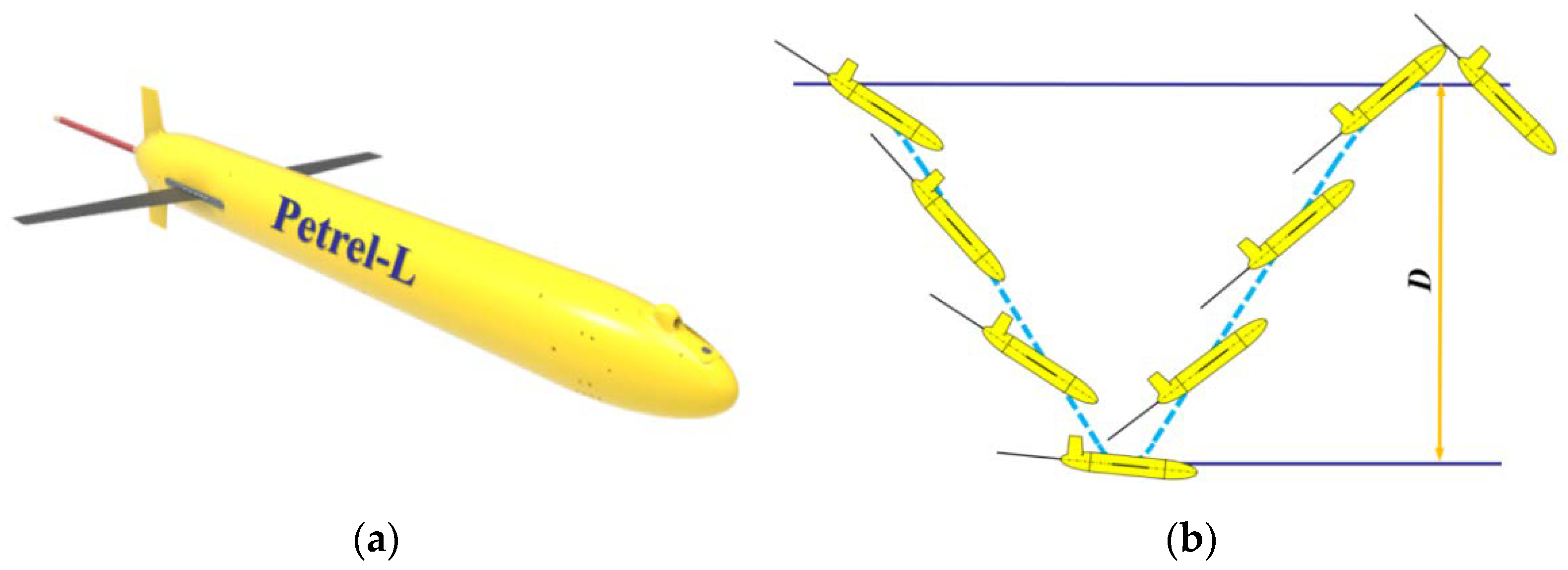 Surfacing Positioning Point Prediction of Underwater Glider with a New
