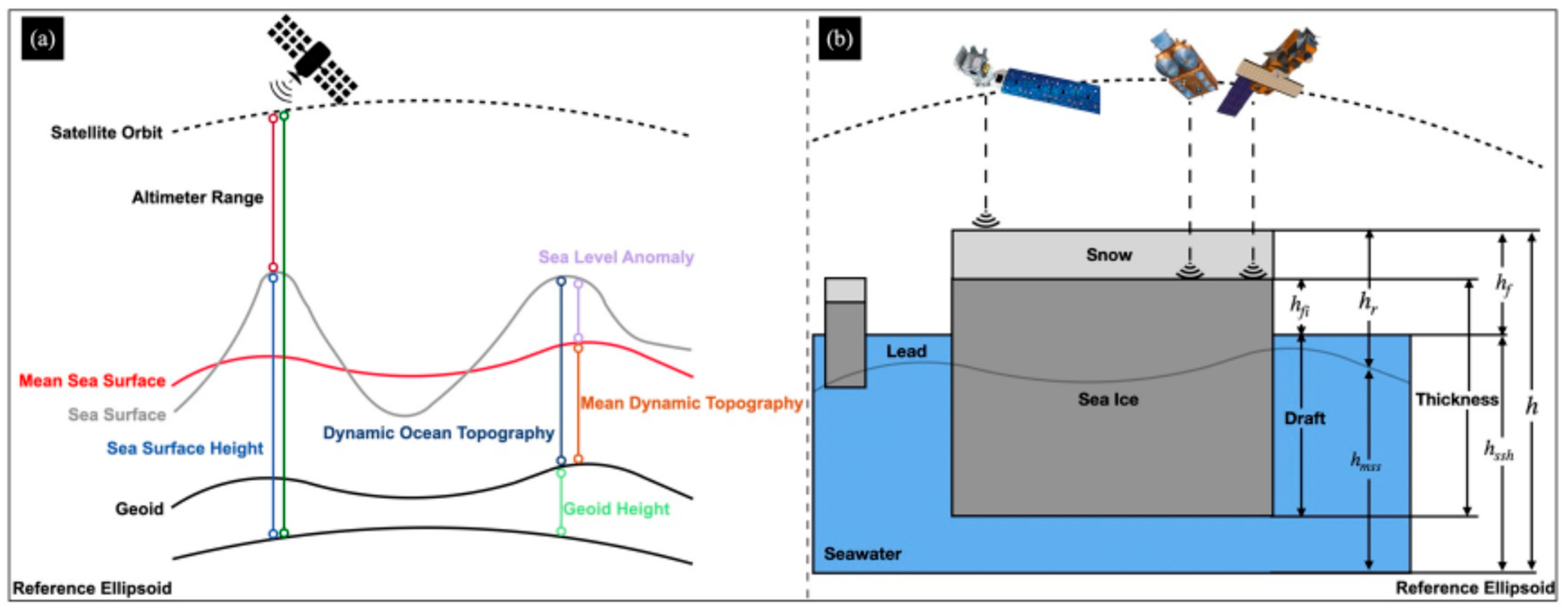 Jmse 11 00979 g004 Jmse 11 00979 g004