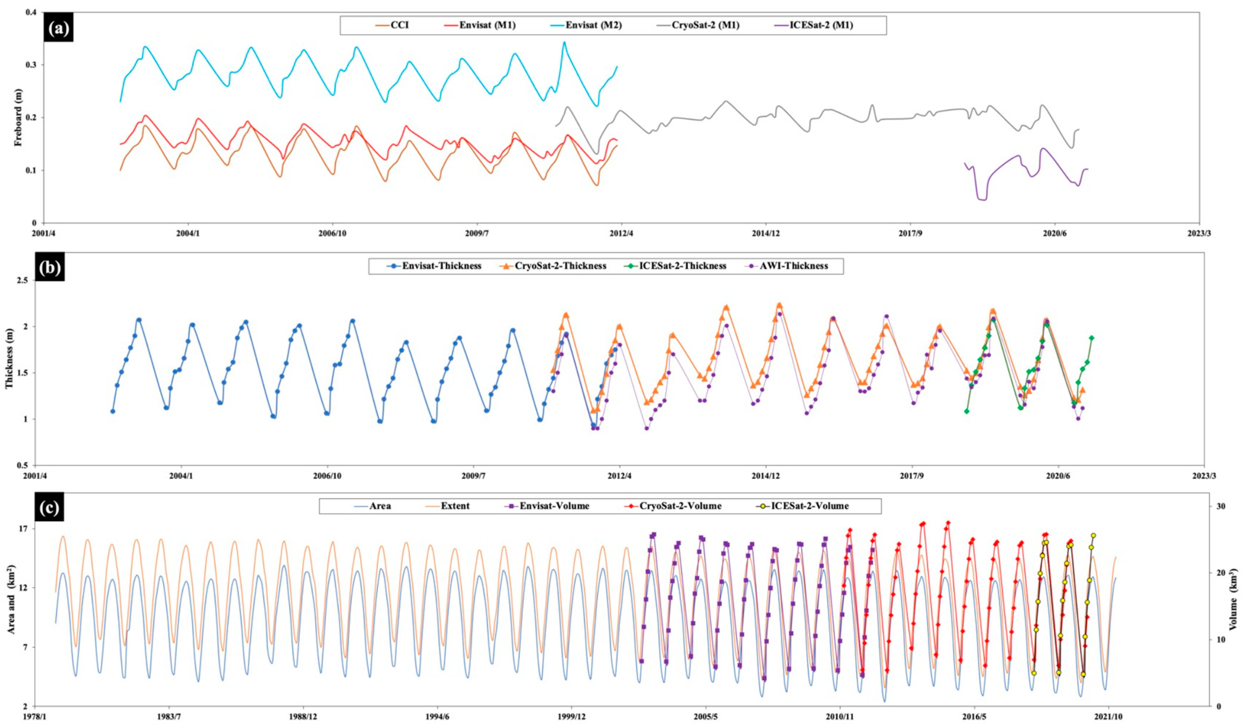 Jmse 11 00979 g006 Jmse 11 00979 g006