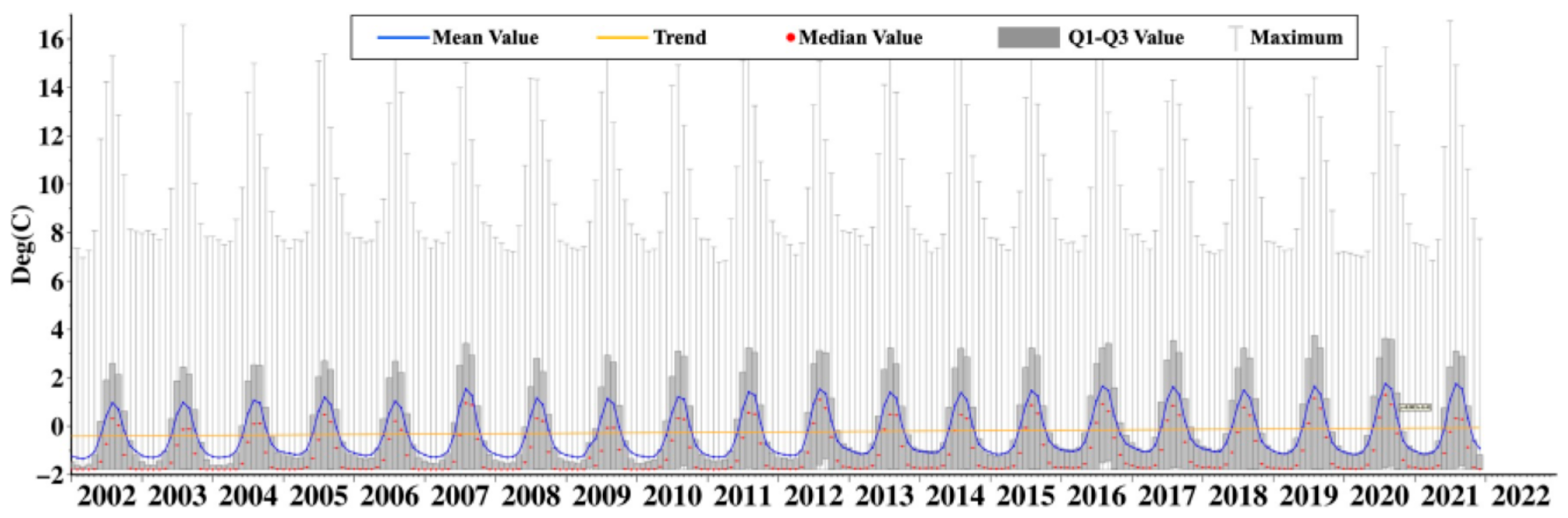 Jmse 11 00979 g010 Jmse 11 00979 g010